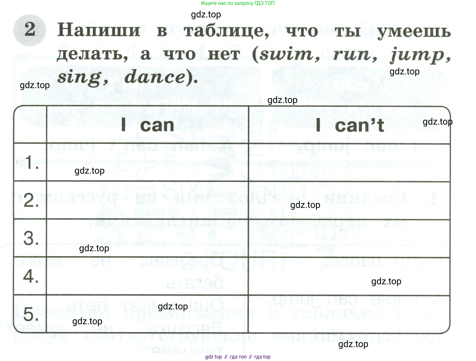 Английский язык (english), 2 класс Грамматический тренажёр, автор: Юшина Дарья Генадьевна, издательство Просвещение, Москва, 2018, розового цвета, страница 32, номер 2, Условие
