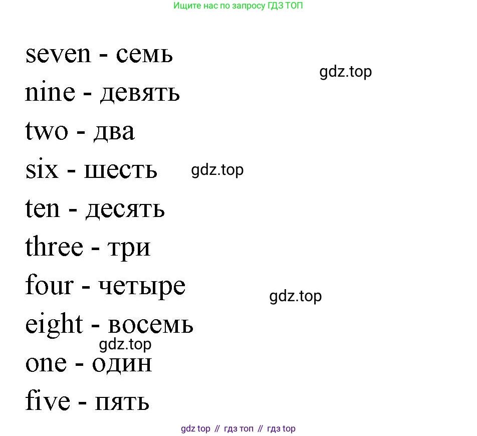 Английский язык (english), 2 класс Грамматический тренажёр, автор: Юшина Дарья Генадьевна, издательство Просвещение, Москва, 2018, розового цвета, страница 30, номер 2, Решение 1 (продолжение 2)