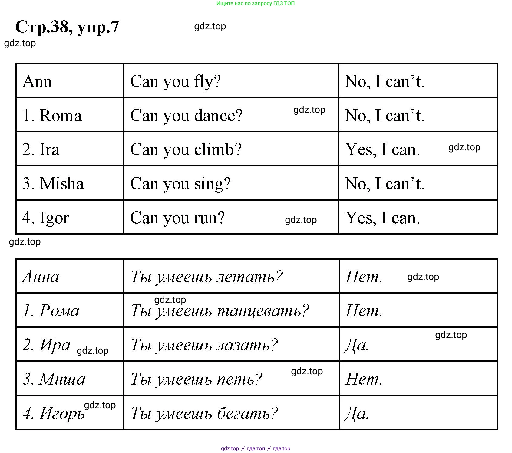 Английский язык (english), 2 класс Грамматический тренажёр, автор: Юшина Дарья Генадьевна, издательство Просвещение, Москва, 2018, розового цвета, страница 38, номер 7, Решение 1