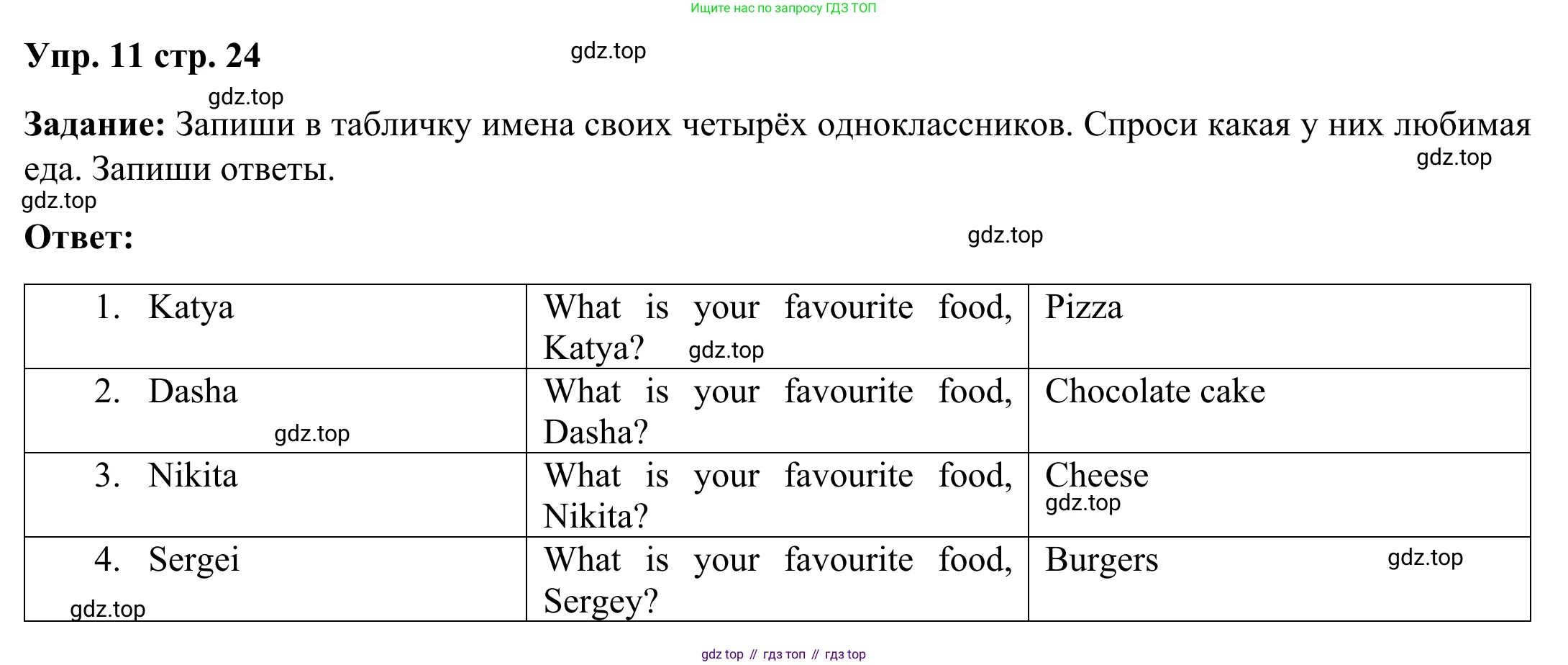 Английский язык (english), 2 класс Грамматический тренажёр, автор: Юшина Дарья Генадьевна, издательство Просвещение, Москва, 2018, розового цвета, страница 24, номер 11, Решение 2