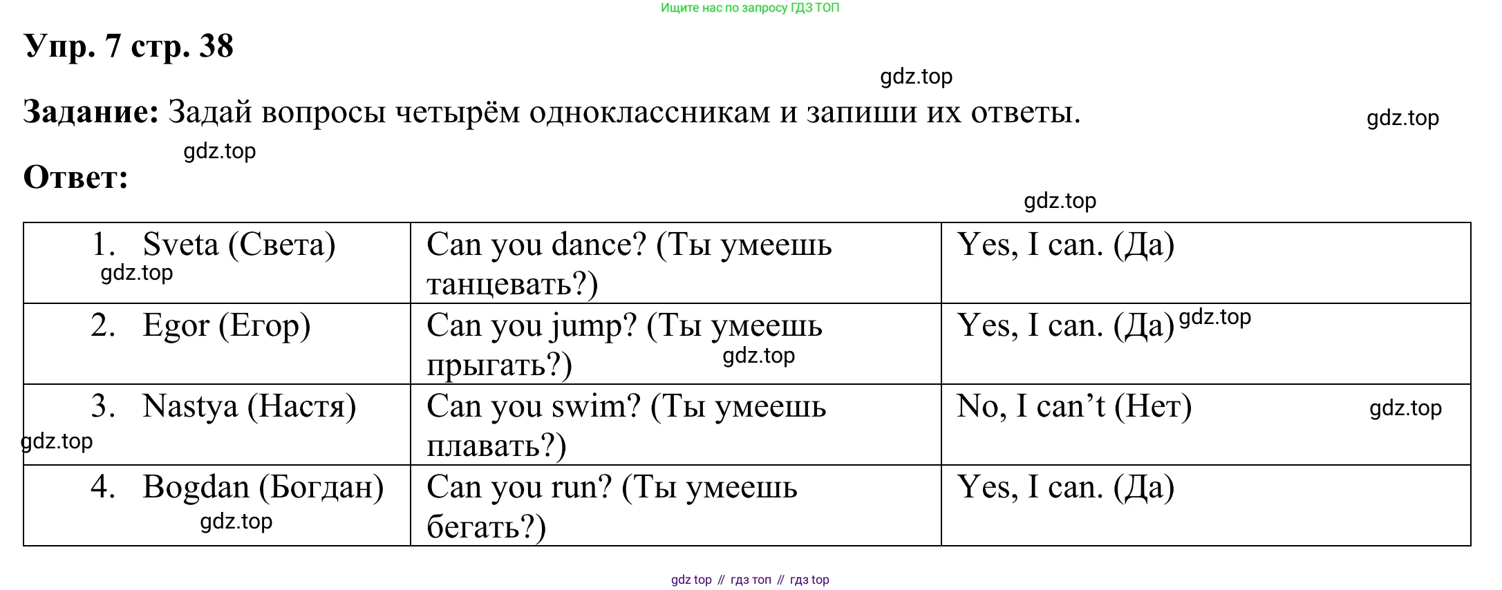 Английский язык (english), 2 класс Грамматический тренажёр, автор: Юшина Дарья Генадьевна, издательство Просвещение, Москва, 2018, розового цвета, страница 38, номер 7, Решение 2