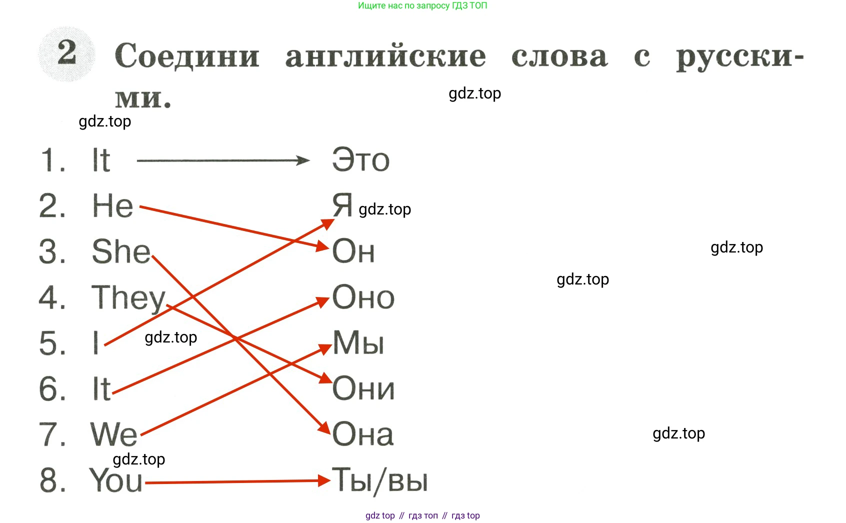 Английский язык (english), 2 класс Грамматический тренажёр, автор: Юшина Дарья Генадьевна, издательство Просвещение, Москва, 2018, розового цвета, страница 6, номер 2, Решение 3