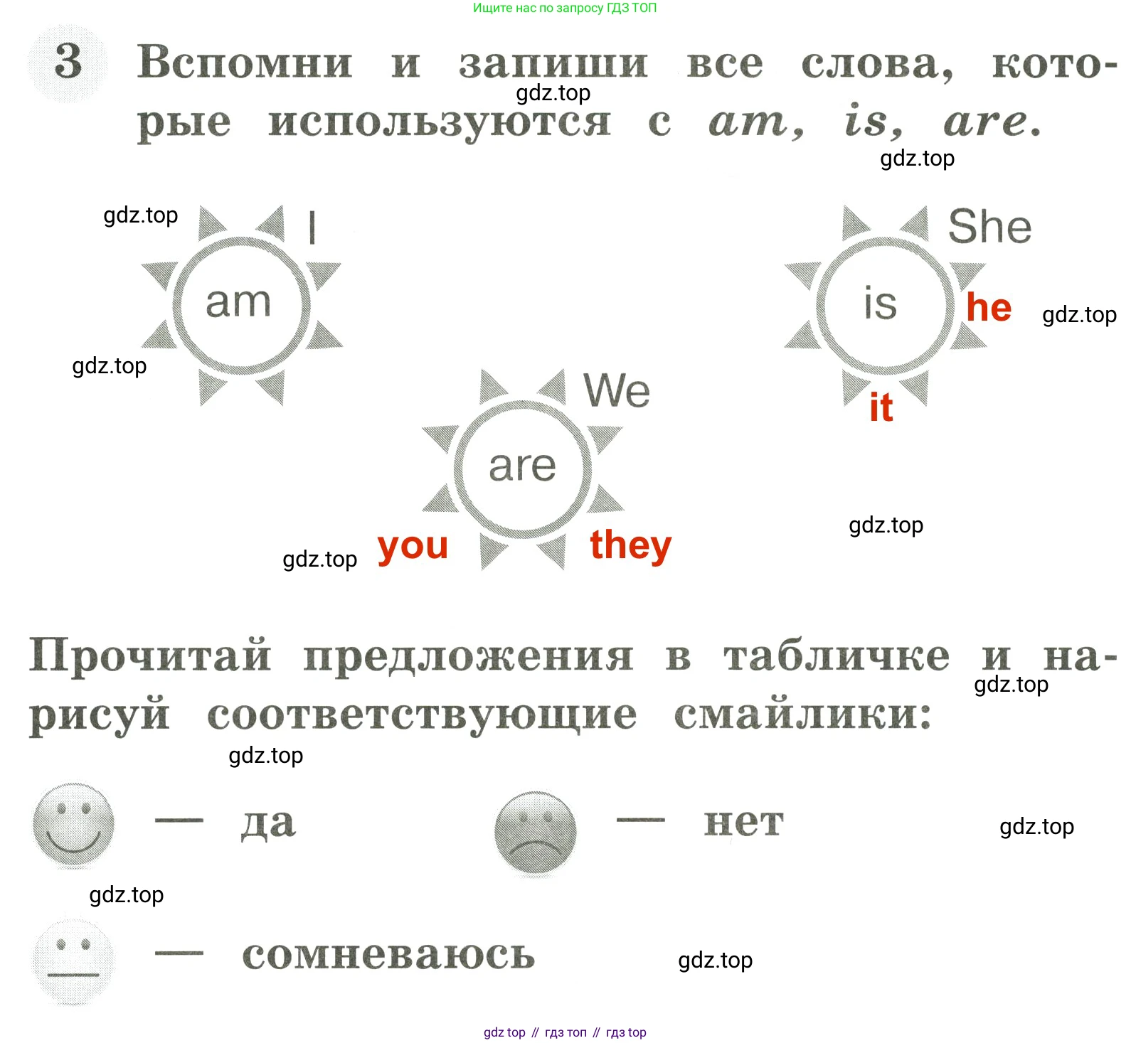 Английский язык (english), 2 класс Грамматический тренажёр, автор: Юшина Дарья Генадьевна, издательство Просвещение, Москва, 2018, розового цвета, страница 18, номер 3, Решение 3
