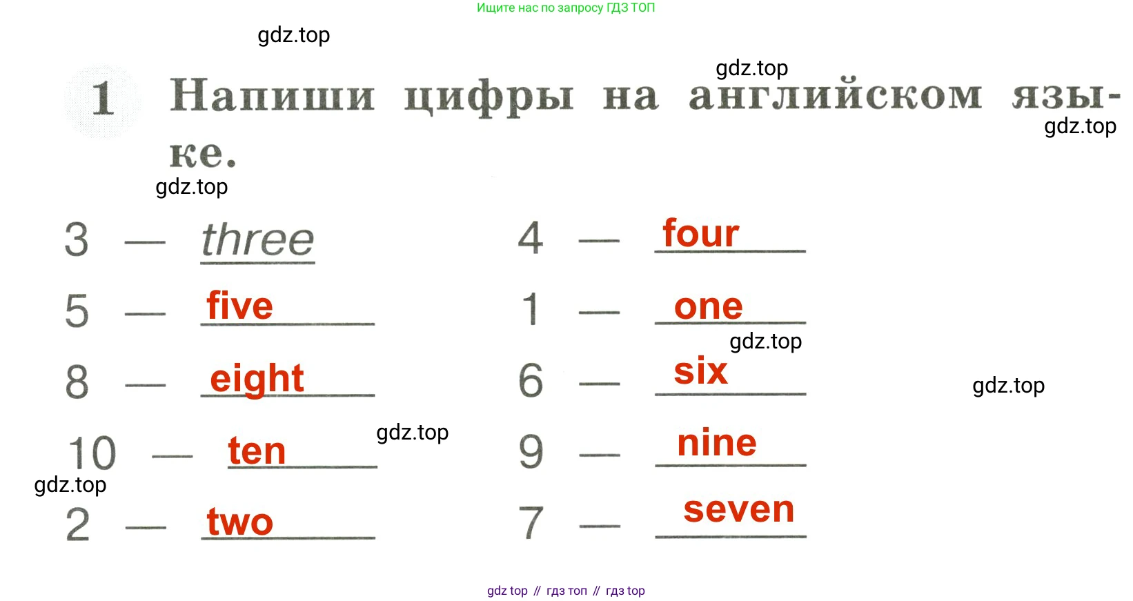 Английский язык (english), 2 класс Грамматический тренажёр, автор: Юшина Дарья Генадьевна, издательство Просвещение, Москва, 2018, розового цвета, страница 19, номер 1, Решение 3
