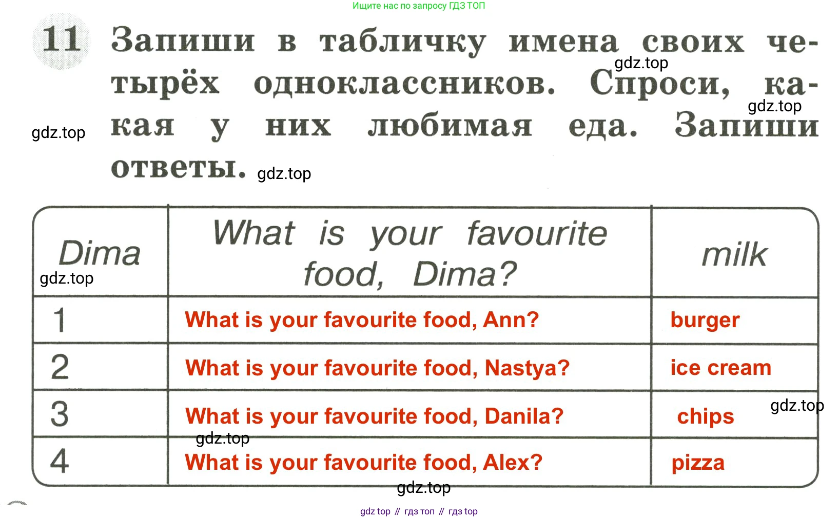 Английский язык (english), 2 класс Грамматический тренажёр, автор: Юшина Дарья Генадьевна, издательство Просвещение, Москва, 2018, розового цвета, страница 24, номер 11, Решение 3