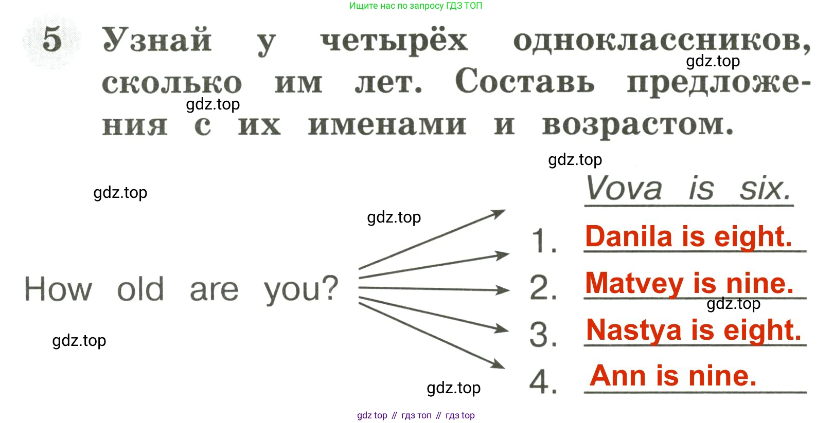 Английский язык (english), 2 класс Грамматический тренажёр, автор: Юшина Дарья Генадьевна, издательство Просвещение, Москва, 2018, розового цвета, страница 21, номер 5, Решение 3