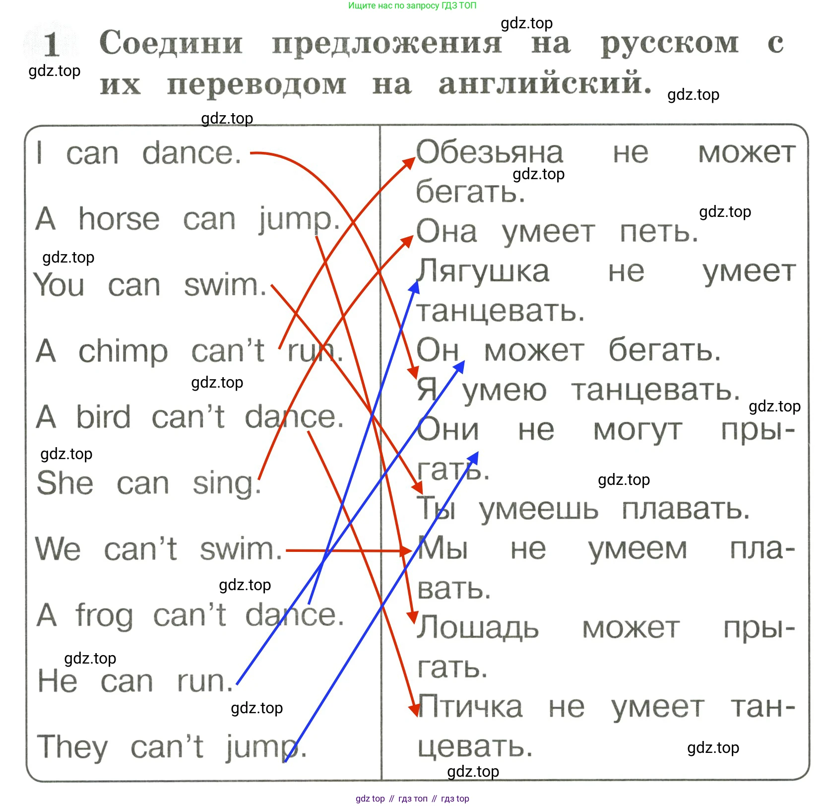 Английский язык (english), 2 класс Грамматический тренажёр, автор: Юшина Дарья Генадьевна, издательство Просвещение, Москва, 2018, розового цвета, страница 31, номер 1, Решение 3