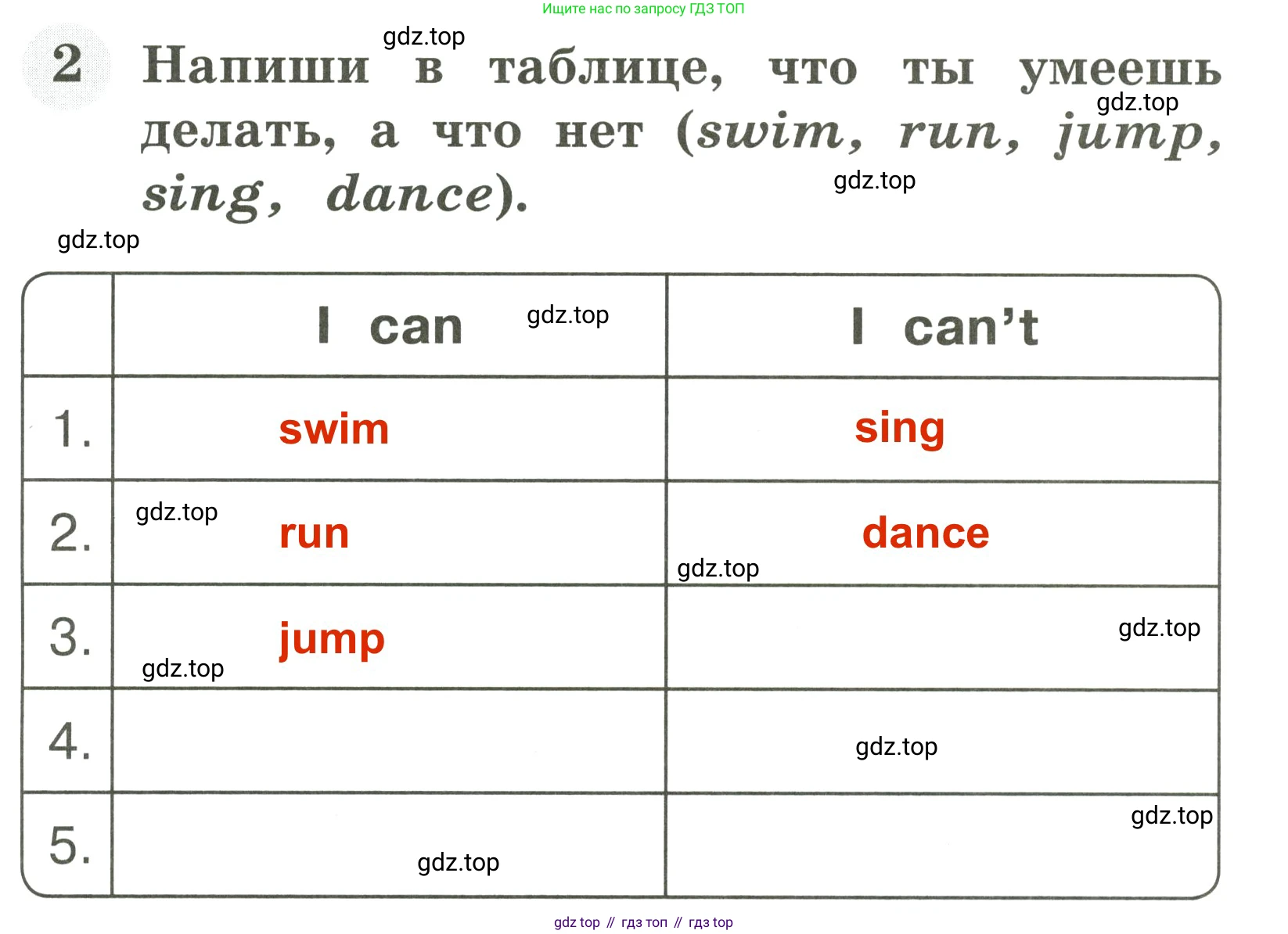 Английский язык (english), 2 класс Грамматический тренажёр, автор: Юшина Дарья Генадьевна, издательство Просвещение, Москва, 2018, розового цвета, страница 32, номер 2, Решение 3