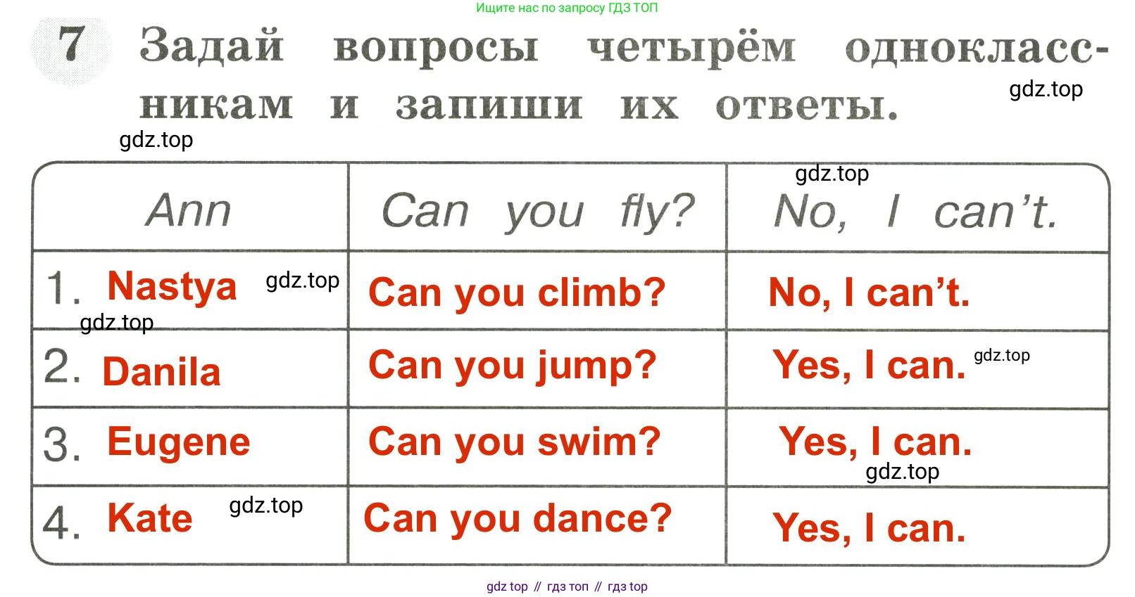 Английский язык (english), 2 класс Грамматический тренажёр, автор: Юшина Дарья Генадьевна, издательство Просвещение, Москва, 2018, розового цвета, страница 38, номер 7, Решение 3