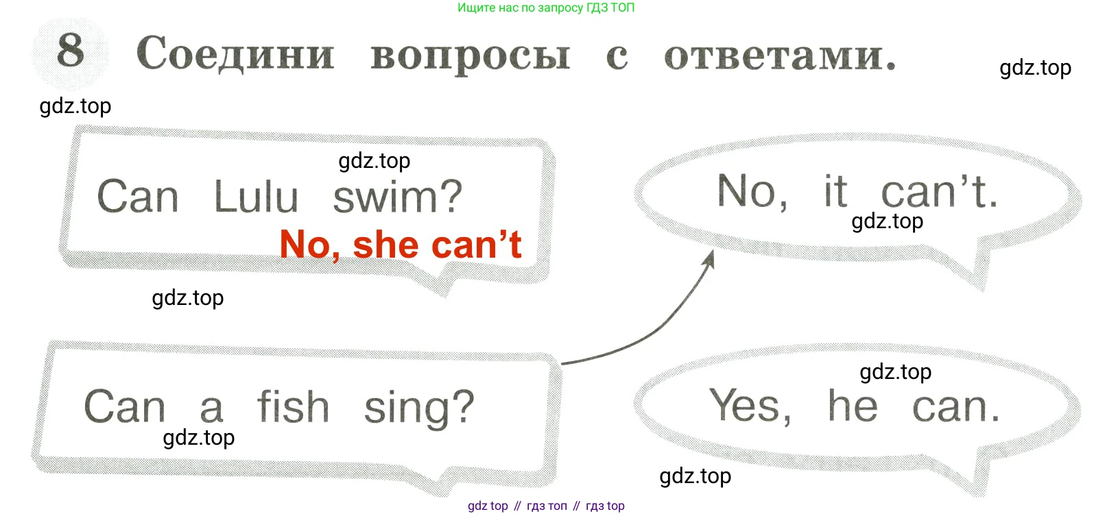 Английский язык (english), 2 класс Грамматический тренажёр, автор: Юшина Дарья Генадьевна, издательство Просвещение, Москва, 2018, розового цвета, страница 38, номер 8, Решение 3