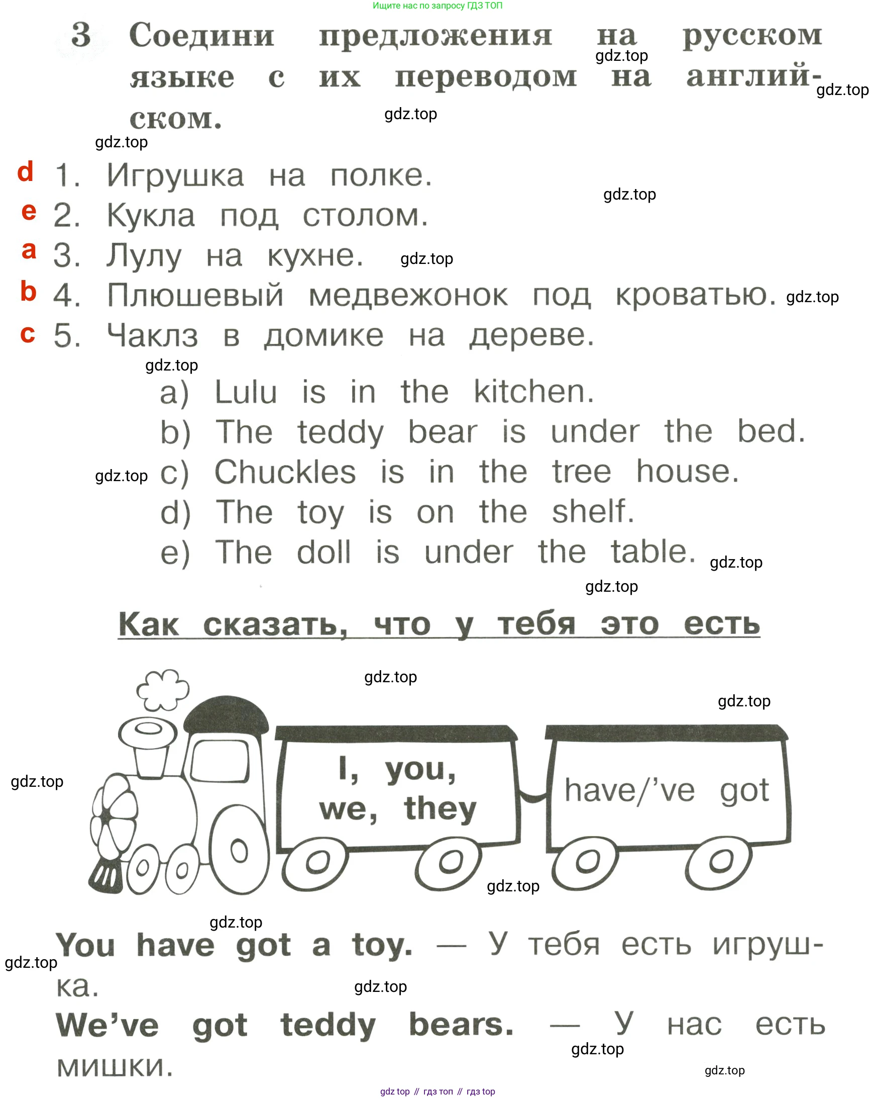 Английский язык (english), 2 класс Грамматический тренажёр, автор: Юшина Дарья Генадьевна, издательство Просвещение, Москва, 2018, розового цвета, страница 47, номер 3, Решение 3