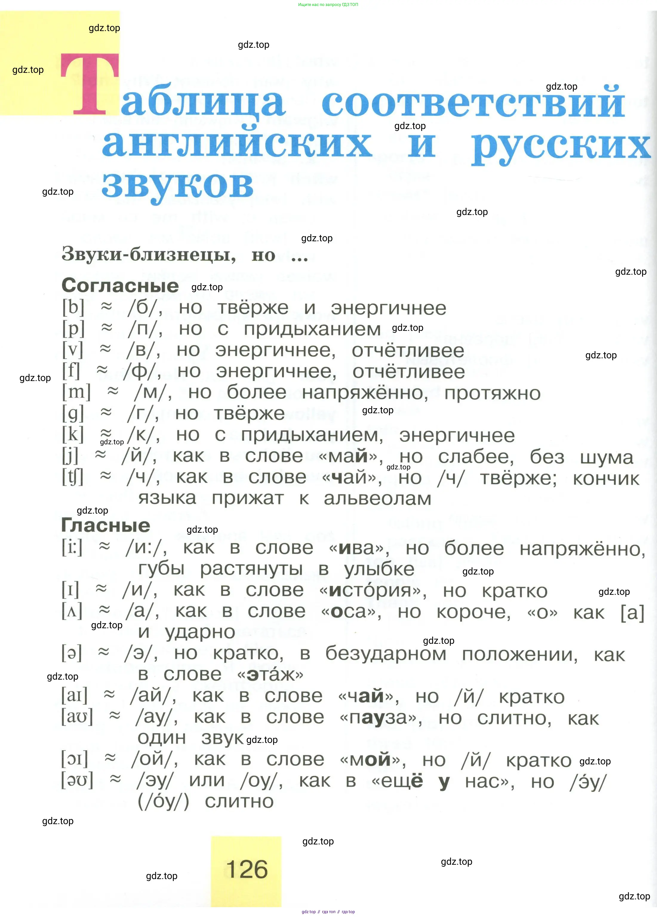 Английский язык (english), 2 класс Учебник (Student's book), авторы: Кузовлев Владимир Петрович (Kuzovlev Vladimir), Перегудова Эльвира Шакировна, Пастухова Светлана Анатольевна (Pastukhova Svetlana), Стрельникова Ольга Викторовна (Strelnikova Olga), издательство Просвещение, Москва, 2023, розового цвета, страница 126