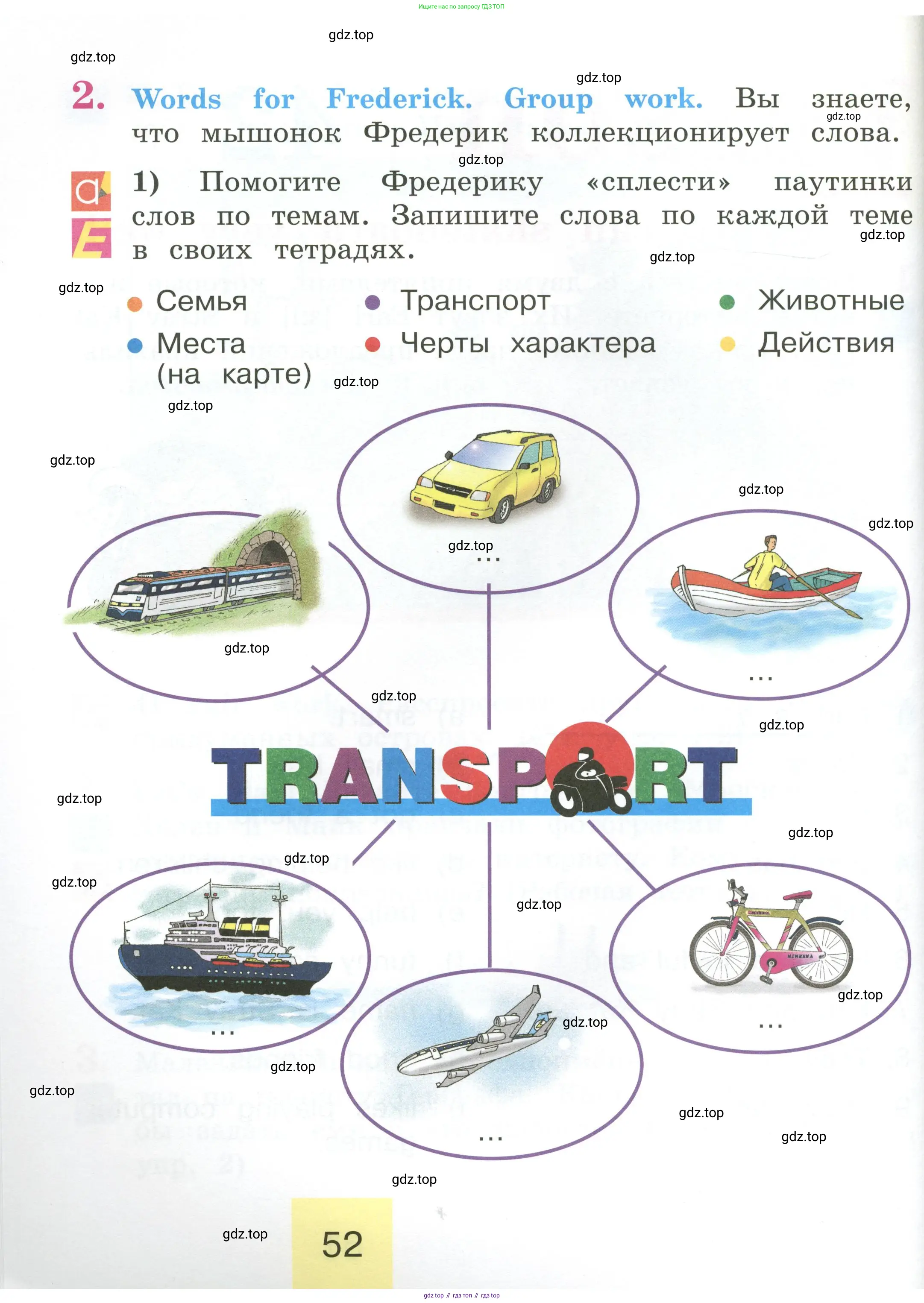 Английский язык (english), 2 класс Учебник (Student's book), авторы: Кузовлев Владимир Петрович (Kuzovlev Vladimir), Перегудова Эльвира Шакировна, Пастухова Светлана Анатольевна (Pastukhova Svetlana), Стрельникова Ольга Викторовна (Strelnikova Olga), издательство Просвещение, Москва, 2023, розового цвета, Часть ( Part) 1, страница 52