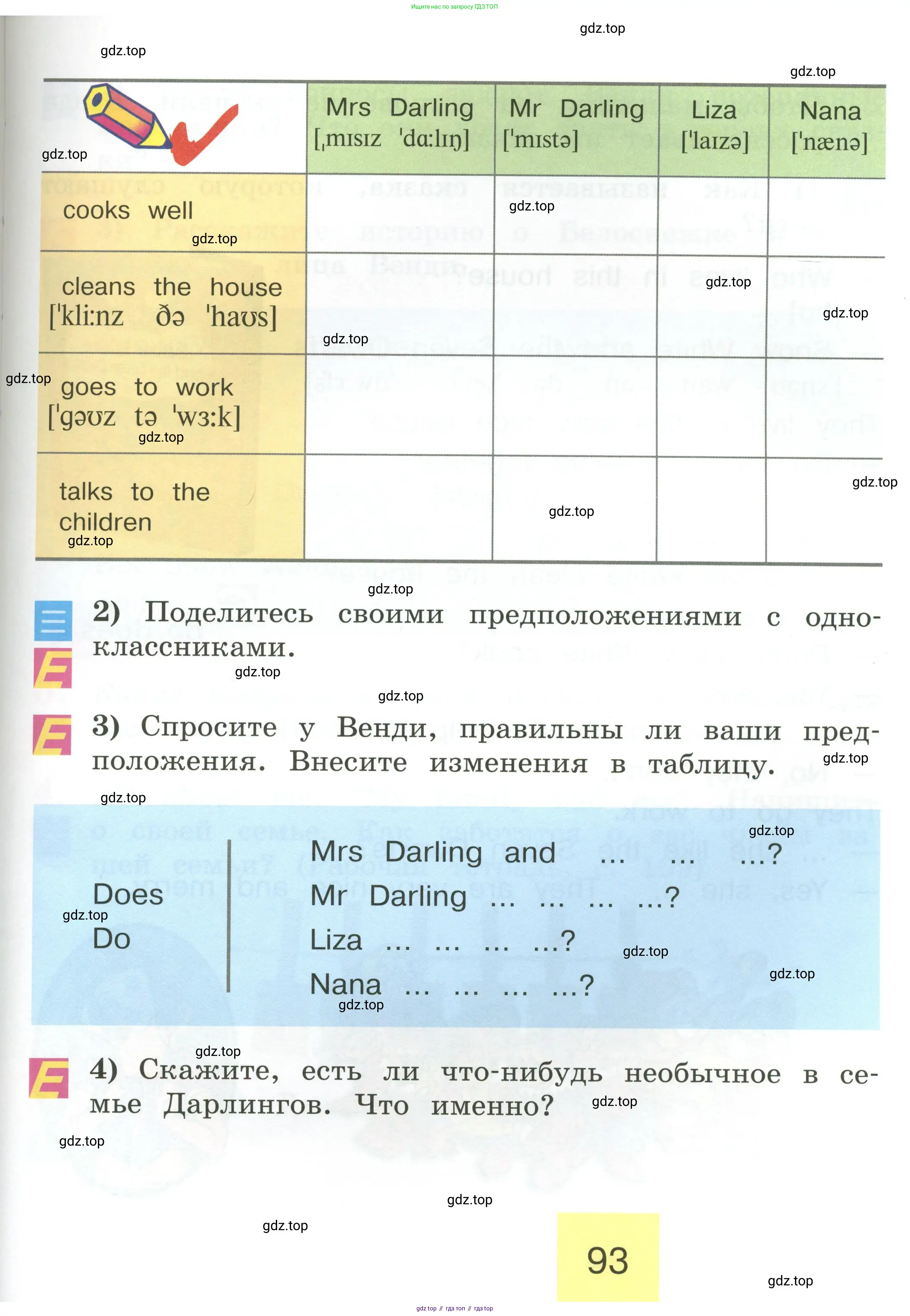 Английский язык (english), 2 класс Учебник (Student's book), авторы: Кузовлев Владимир Петрович (Kuzovlev Vladimir), Перегудова Эльвира Шакировна, Пастухова Светлана Анатольевна (Pastukhova Svetlana), Стрельникова Ольга Викторовна (Strelnikova Olga), издательство Просвещение, Москва, 2023, розового цвета, Часть ( Part) 1, страница 93