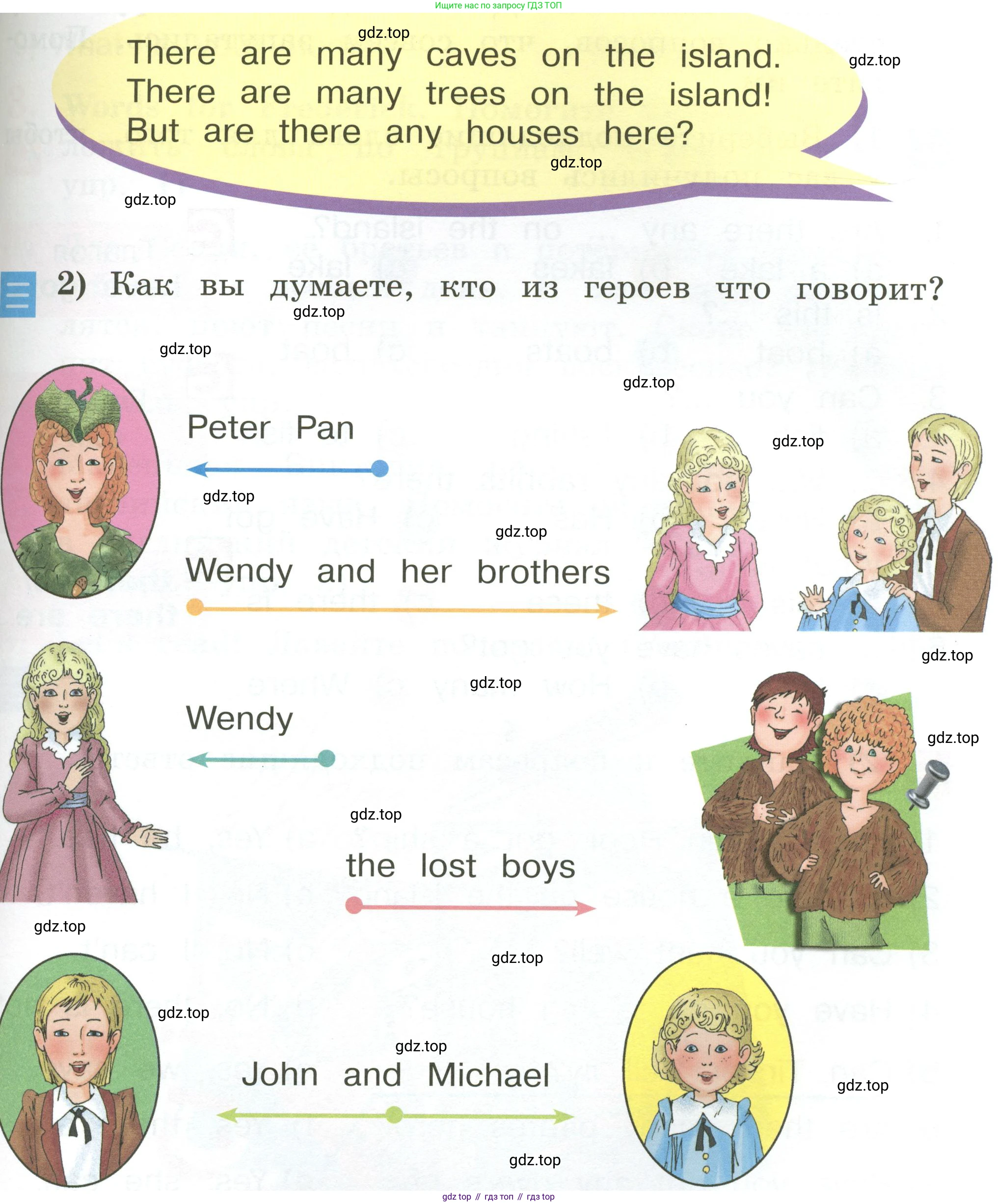 Английский язык (english), 2 класс Учебник (Student's book), авторы: Кузовлев Владимир Петрович (Kuzovlev Vladimir), Перегудова Эльвира Шакировна, Пастухова Светлана Анатольевна (Pastukhova Svetlana), Стрельникова Ольга Викторовна (Strelnikova Olga), издательство Просвещение, Москва, 2023, розового цвета, Часть ( Part) 2, страница 54, номер 1, Условие (продолжение 2)