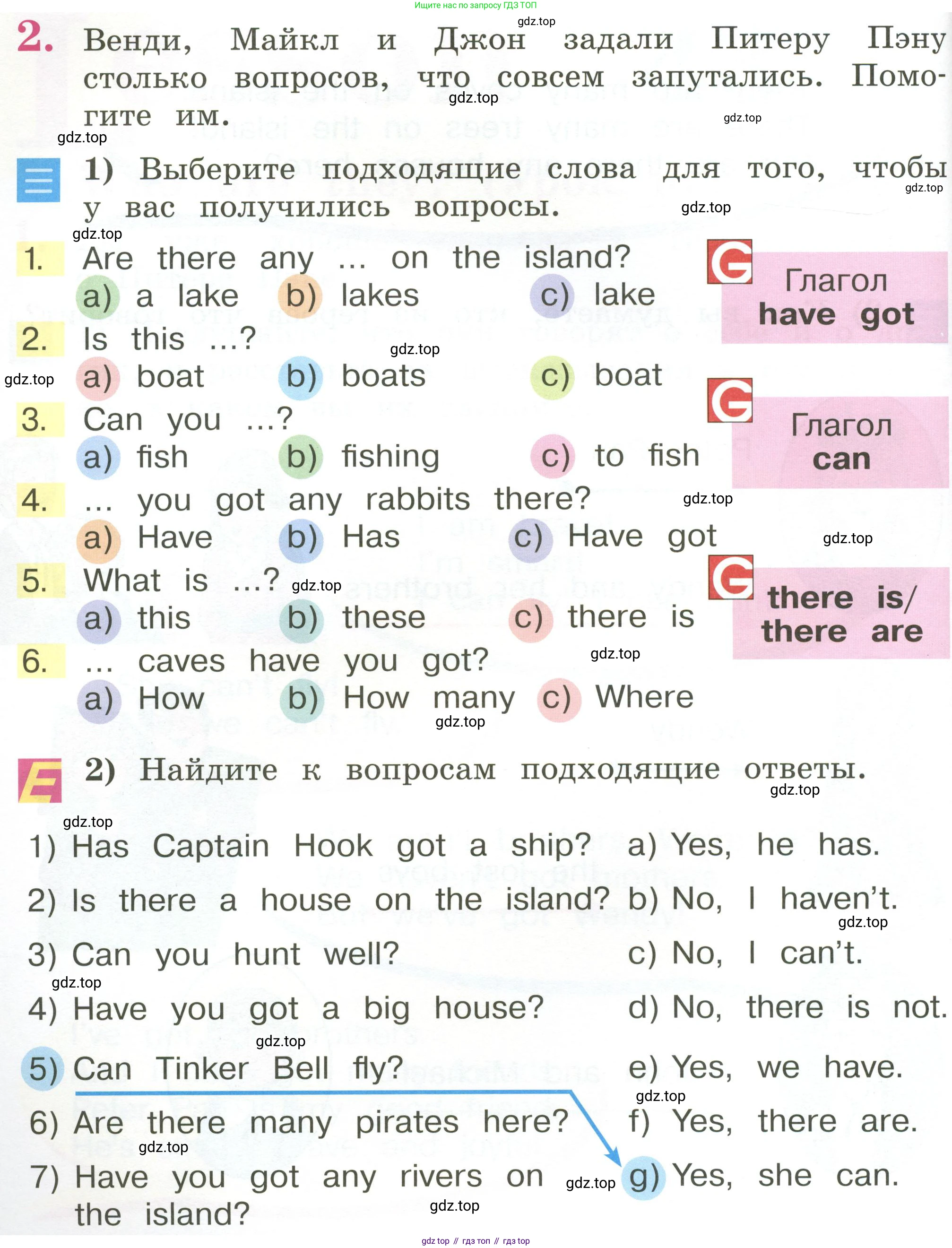 Английский язык (english), 2 класс Учебник (Student's book), авторы: Кузовлев Владимир Петрович (Kuzovlev Vladimir), Перегудова Эльвира Шакировна, Пастухова Светлана Анатольевна (Pastukhova Svetlana), Стрельникова Ольга Викторовна (Strelnikova Olga), издательство Просвещение, Москва, 2023, розового цвета, Часть ( Part) 2, страница 56, номер 2, Условие