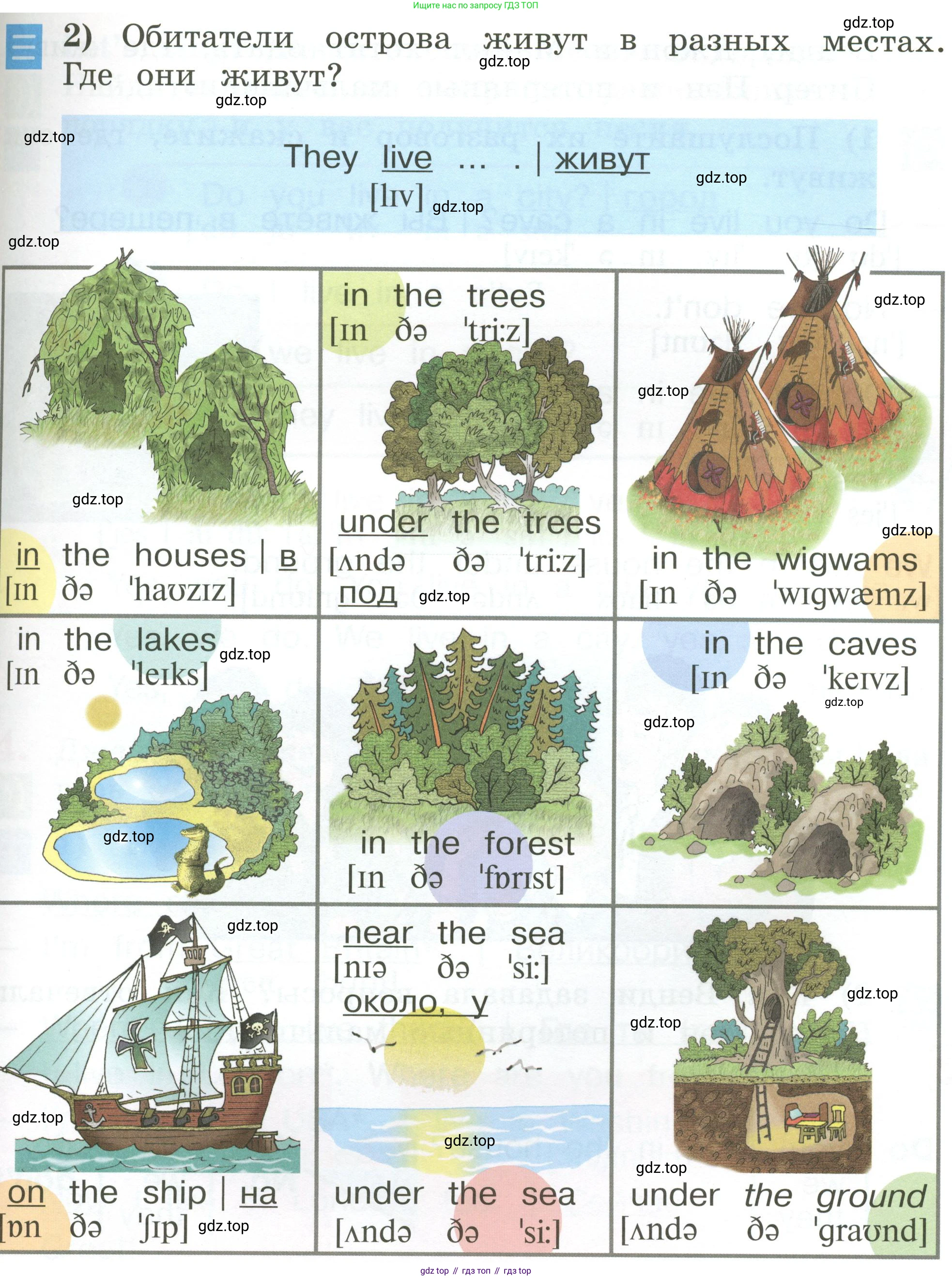 Английский язык (english), 2 класс Учебник (Student's book), авторы: Кузовлев Владимир Петрович (Kuzovlev Vladimir), Перегудова Эльвира Шакировна, Пастухова Светлана Анатольевна (Pastukhova Svetlana), Стрельникова Ольга Викторовна (Strelnikova Olga), издательство Просвещение, Москва, 2023, розового цвета, Часть ( Part) 2, страница 60, номер 1, Условие (продолжение 2)