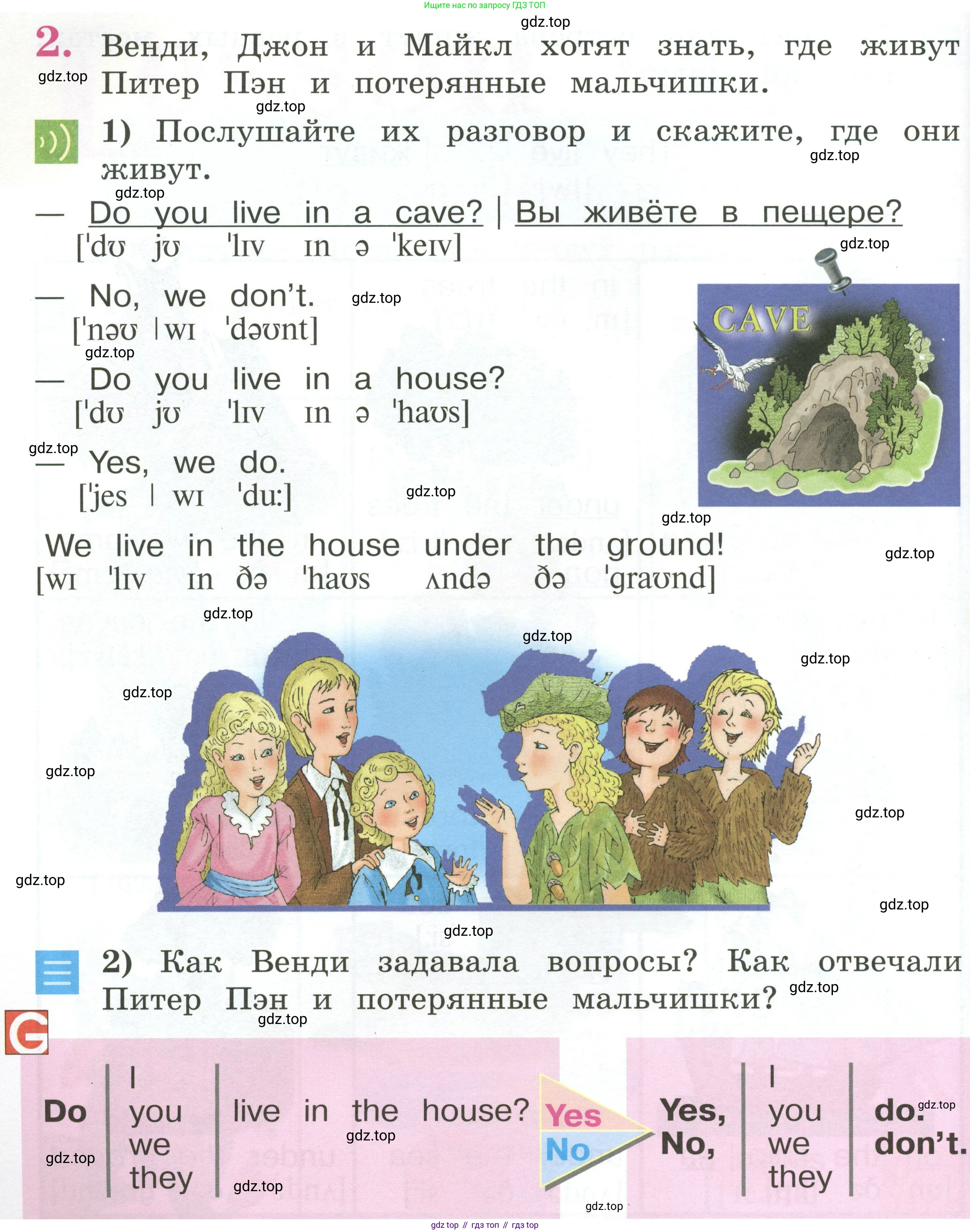 Английский язык (english), 2 класс Учебник (Student's book), авторы: Кузовлев Владимир Петрович (Kuzovlev Vladimir), Перегудова Эльвира Шакировна, Пастухова Светлана Анатольевна (Pastukhova Svetlana), Стрельникова Ольга Викторовна (Strelnikova Olga), издательство Просвещение, Москва, 2023, розового цвета, Часть ( Part) 2, страница 62, номер 2, Условие