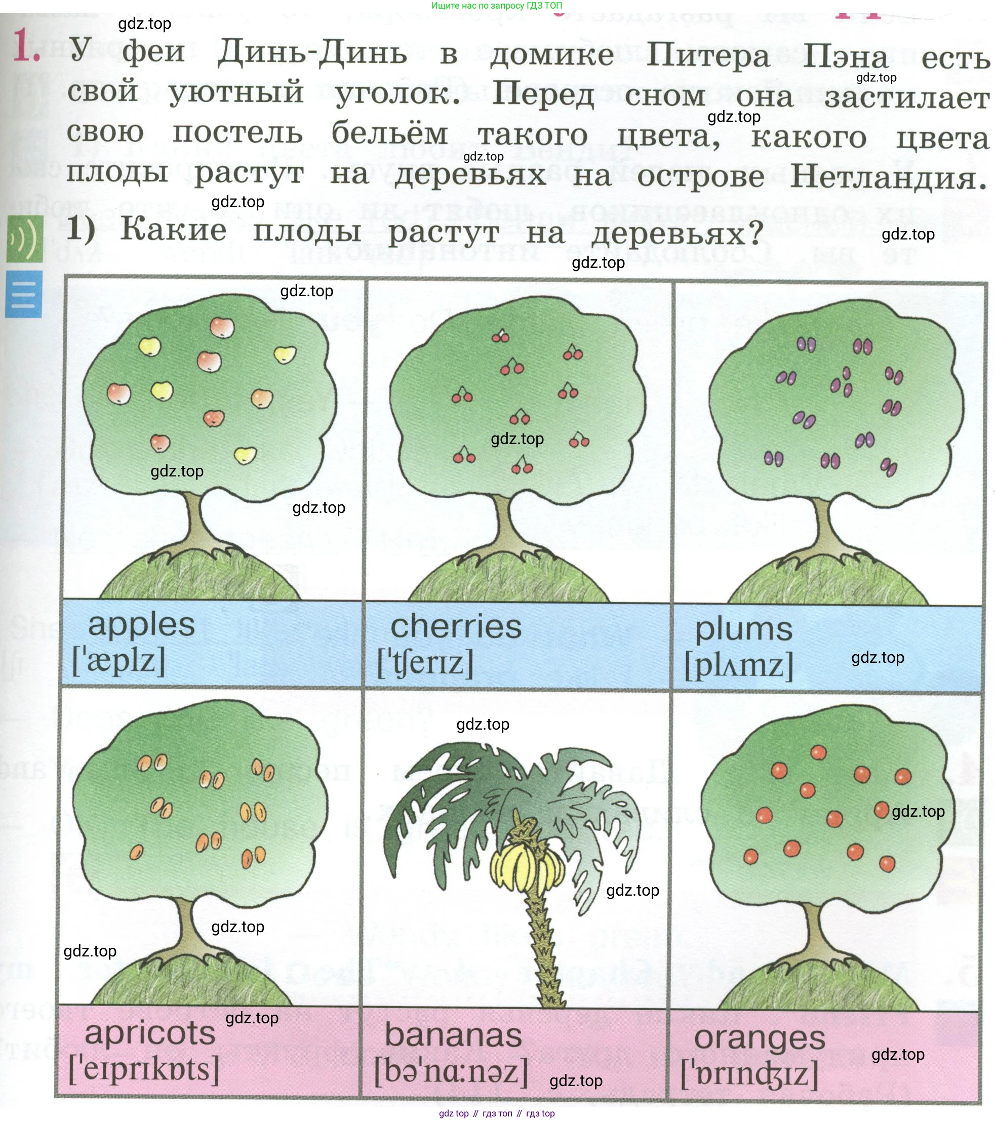 ГДЗ Английский язык (english), 2 класс Учебник (Student's book), авторы: Кузовлев Владимир Петрович (Kuzovlev Vladimir), Перегудова Эльвира Шакировна, Пастухова Светлана Анатольевна (Pastukhova Svetlana), Стрельникова Ольга Викторовна (Strelnikova Olga), издательство Просвещение, Москва, 2023, розового цвета, Часть ( Part) 2, страница 65, номер 1, Условие