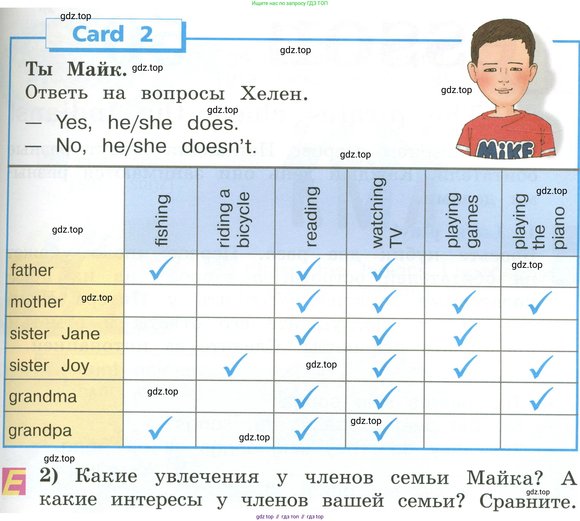 Английский язык (english), 2 класс Учебник (Student's book), авторы: Кузовлев Владимир Петрович (Kuzovlev Vladimir), Перегудова Эльвира Шакировна, Пастухова Светлана Анатольевна (Pastukhova Svetlana), Стрельникова Ольга Викторовна (Strelnikova Olga), издательство Просвещение, Москва, 2023, розового цвета, Часть ( Part) 2, страница 78, номер 2, Условие (продолжение 2)