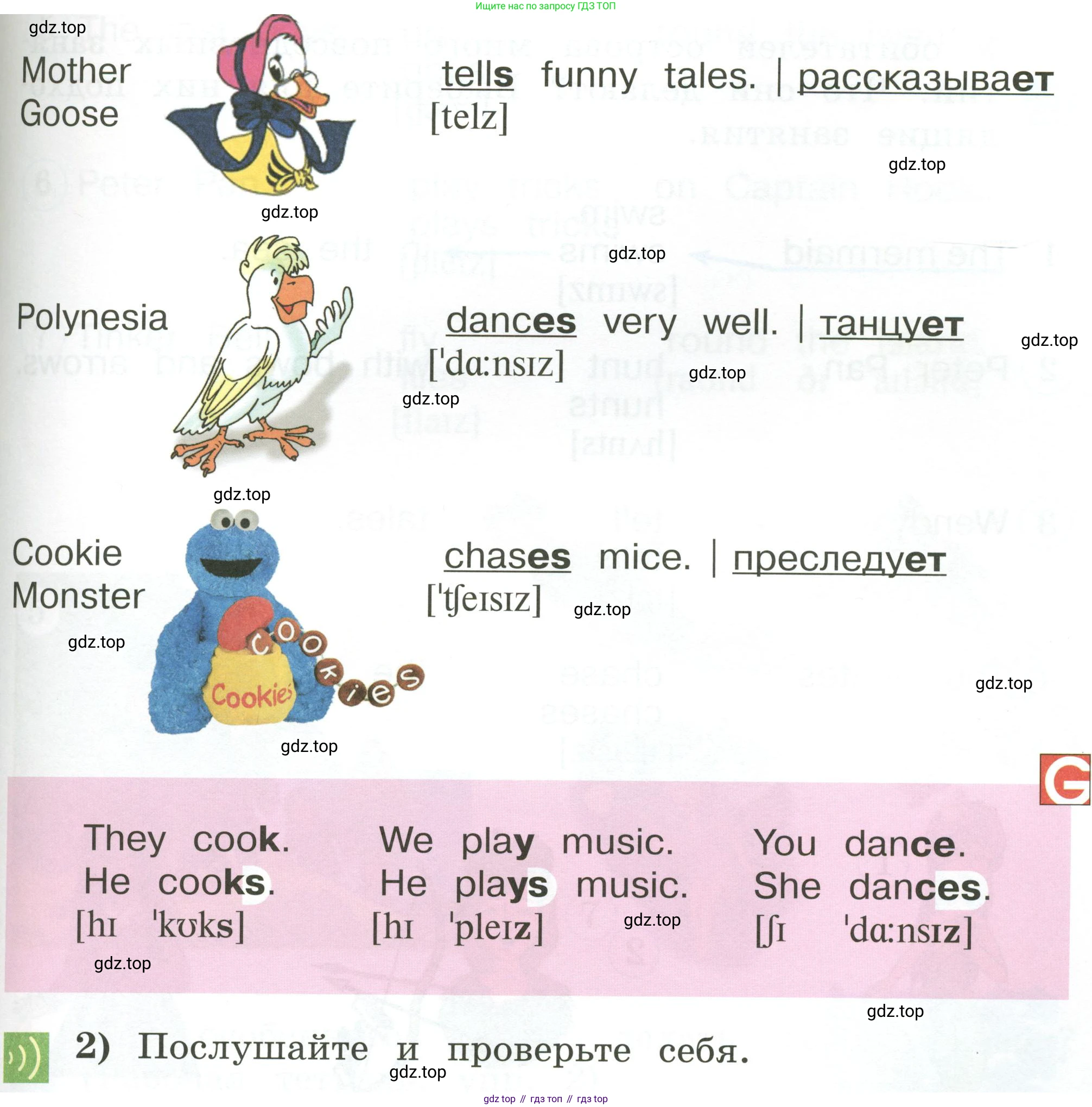 Английский язык (english), 2 класс Учебник (Student's book), авторы: Кузовлев Владимир Петрович (Kuzovlev Vladimir), Перегудова Эльвира Шакировна, Пастухова Светлана Анатольевна (Pastukhova Svetlana), Стрельникова Ольга Викторовна (Strelnikova Olga), издательство Просвещение, Москва, 2023, розового цвета, Часть ( Part) 2, страница 84, номер 1, Условие (продолжение 2)