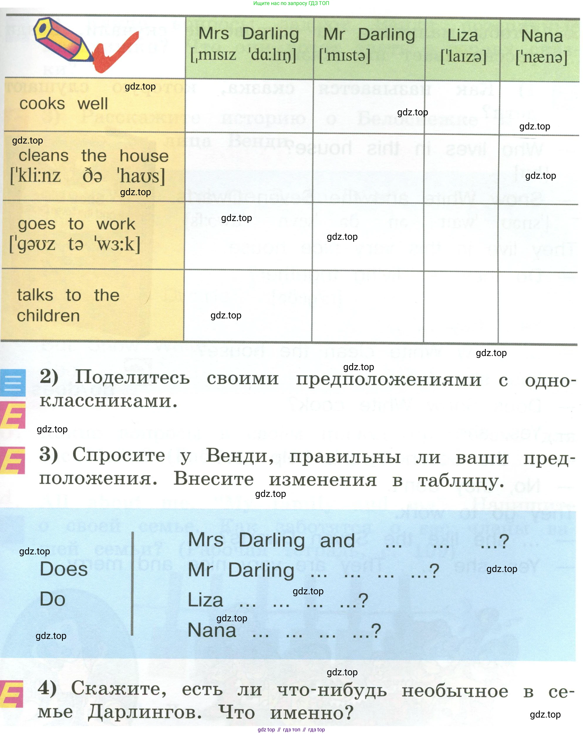 Английский язык (english), 2 класс Учебник (Student's book), авторы: Кузовлев Владимир Петрович (Kuzovlev Vladimir), Перегудова Эльвира Шакировна, Пастухова Светлана Анатольевна (Pastukhova Svetlana), Стрельникова Ольга Викторовна (Strelnikova Olga), издательство Просвещение, Москва, 2023, розового цвета, Часть ( Part) 2, страница 92, номер 1, Условие (продолжение 2)