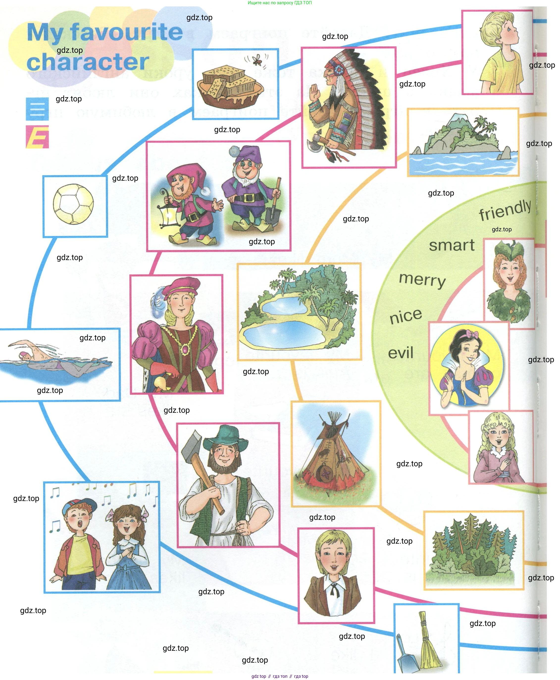 Английский язык (english), 2 класс Учебник (Student's book), авторы: Кузовлев Владимир Петрович (Kuzovlev Vladimir), Перегудова Эльвира Шакировна, Пастухова Светлана Анатольевна (Pastukhova Svetlana), Стрельникова Ольга Викторовна (Strelnikova Olga), издательство Просвещение, Москва, 2023, розового цвета, Часть ( Part) 2, страница 97, номер 1, Условие (продолжение 3)