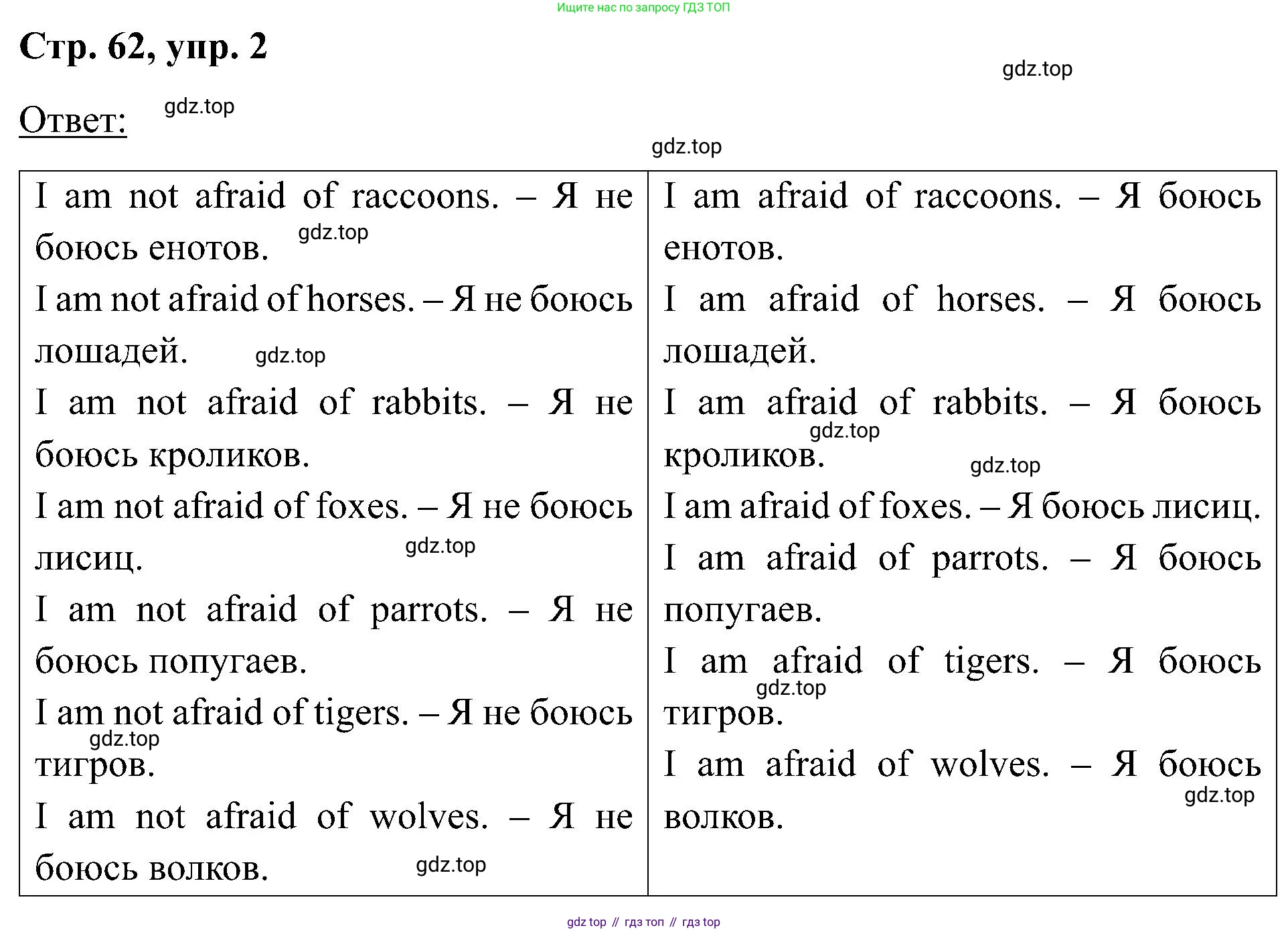 Английский язык (english), 2 класс Учебник (Student's book), авторы: Кузовлев Владимир Петрович (Kuzovlev Vladimir), Перегудова Эльвира Шакировна, Пастухова Светлана Анатольевна (Pastukhova Svetlana), Стрельникова Ольга Викторовна (Strelnikova Olga), издательство Просвещение, Москва, 2023, розового цвета, Часть ( Part) 1, страница 62, номер 2, Решение