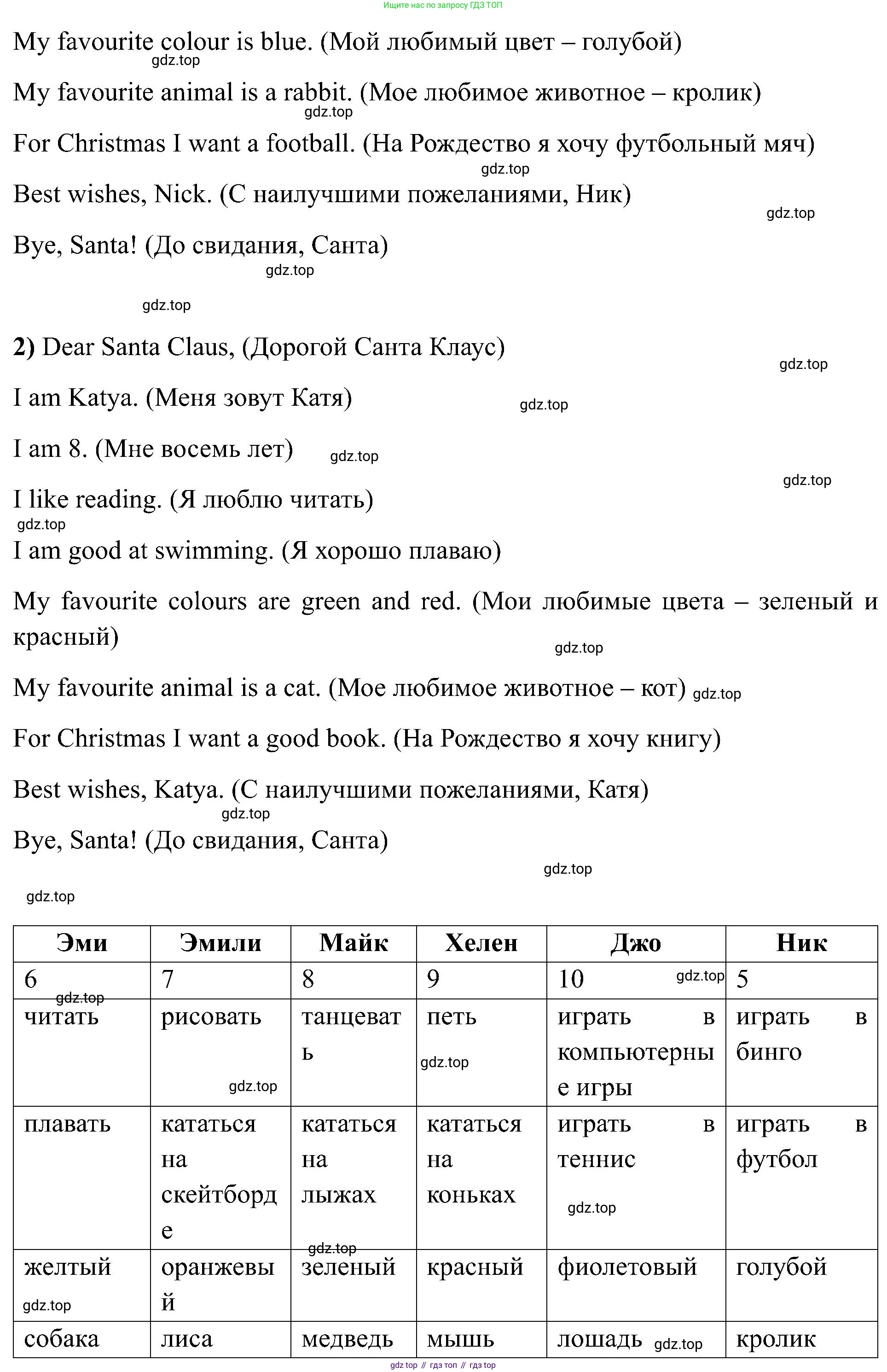 Английский язык (english), 2 класс Учебник (Student's book), авторы: Кузовлев Владимир Петрович (Kuzovlev Vladimir), Перегудова Эльвира Шакировна, Пастухова Светлана Анатольевна (Pastukhova Svetlana), Стрельникова Ольга Викторовна (Strelnikova Olga), издательство Просвещение, Москва, 2023, розового цвета, Часть ( Part) 1, страница 86, номер 3, Решение (продолжение 2)