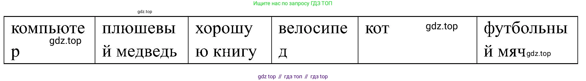 Английский язык (english), 2 класс Учебник (Student's book), авторы: Кузовлев Владимир Петрович (Kuzovlev Vladimir), Перегудова Эльвира Шакировна, Пастухова Светлана Анатольевна (Pastukhova Svetlana), Стрельникова Ольга Викторовна (Strelnikova Olga), издательство Просвещение, Москва, 2023, розового цвета, Часть ( Part) 1, страница 86, номер 3, Решение (продолжение 3)