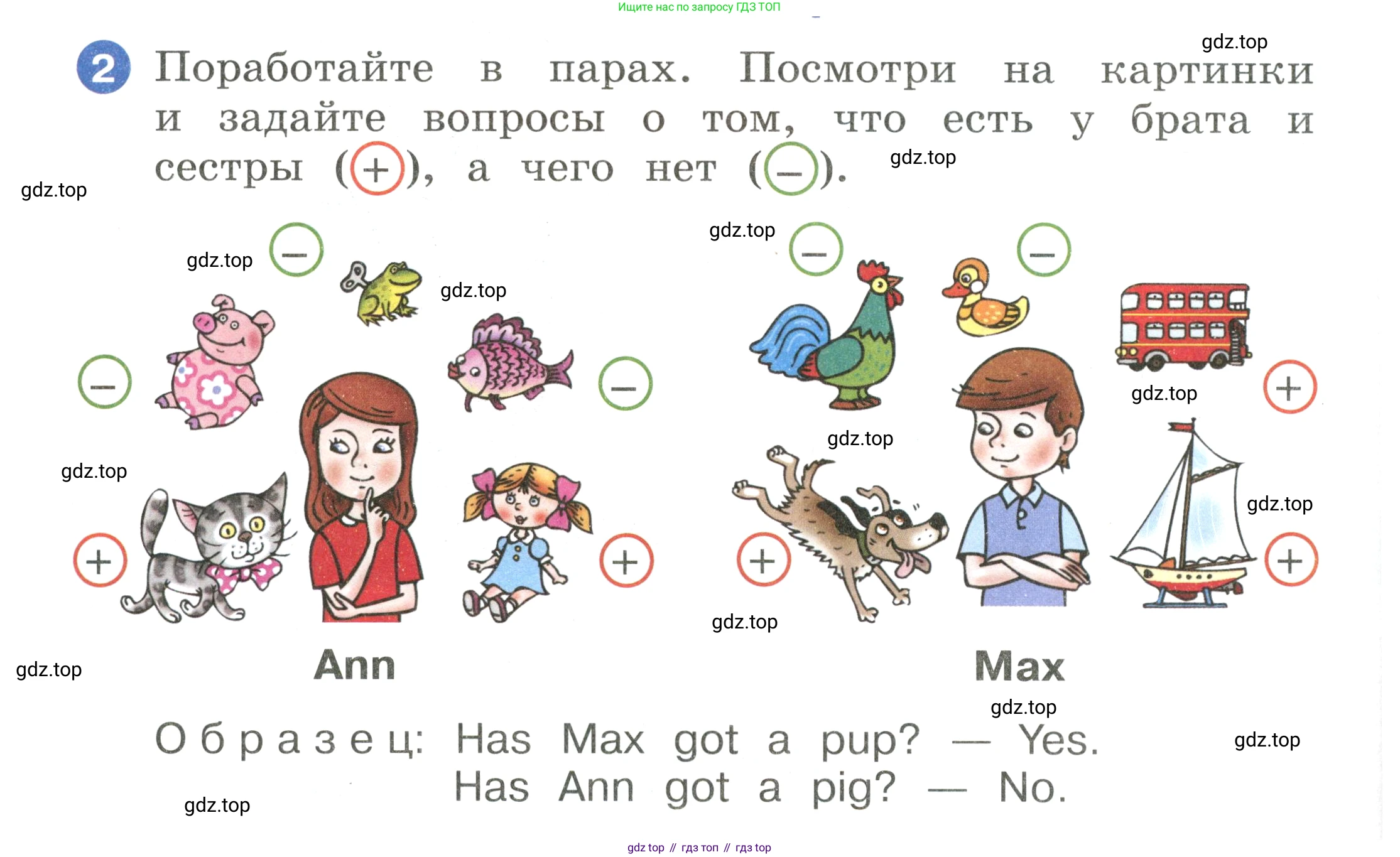 Английский язык (english), 2 класс Учебник, авторы: Афанасьева Ольга Васильевна (Afanasyeva Olga), Баранова Ксения Михайловна (Baranova Ksenia), Михеева Ирина Владимировна (Mikheeva Irina), издательство Просвещение, Москва, 2023, Часть 1, страница 72, номер 2, Условие