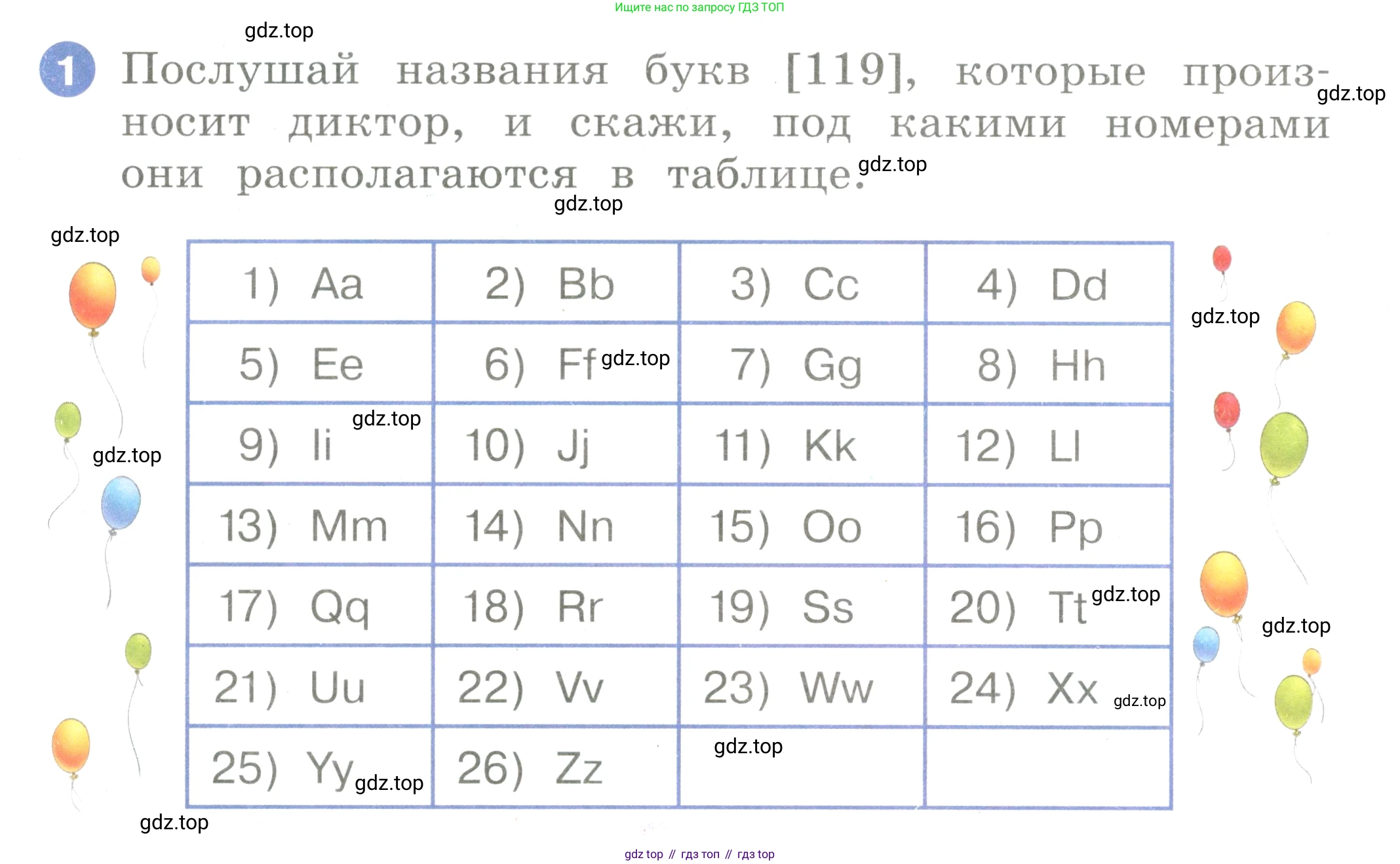 Английский язык (english), 2 класс Учебник, авторы: Афанасьева Ольга Васильевна (Afanasyeva Olga), Баранова Ксения Михайловна (Baranova Ksenia), Михеева Ирина Владимировна (Mikheeva Irina), издательство Просвещение, Москва, 2023, Часть 1, страница 106, номер 1, Условие