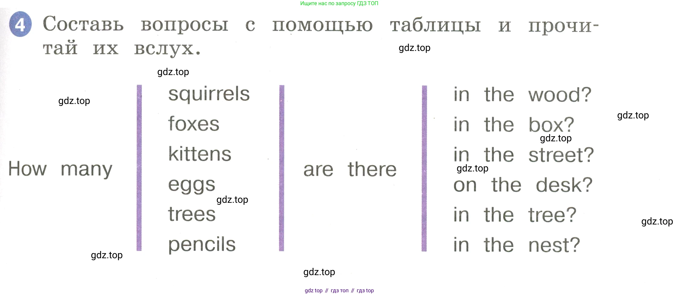 Английский язык (english), 2 класс Учебник, авторы: Афанасьева Ольга Васильевна (Afanasyeva Olga), Баранова Ксения Михайловна (Baranova Ksenia), Михеева Ирина Владимировна (Mikheeva Irina), издательство Просвещение, Москва, 2023, Часть 2, страница 29, номер 4, Условие