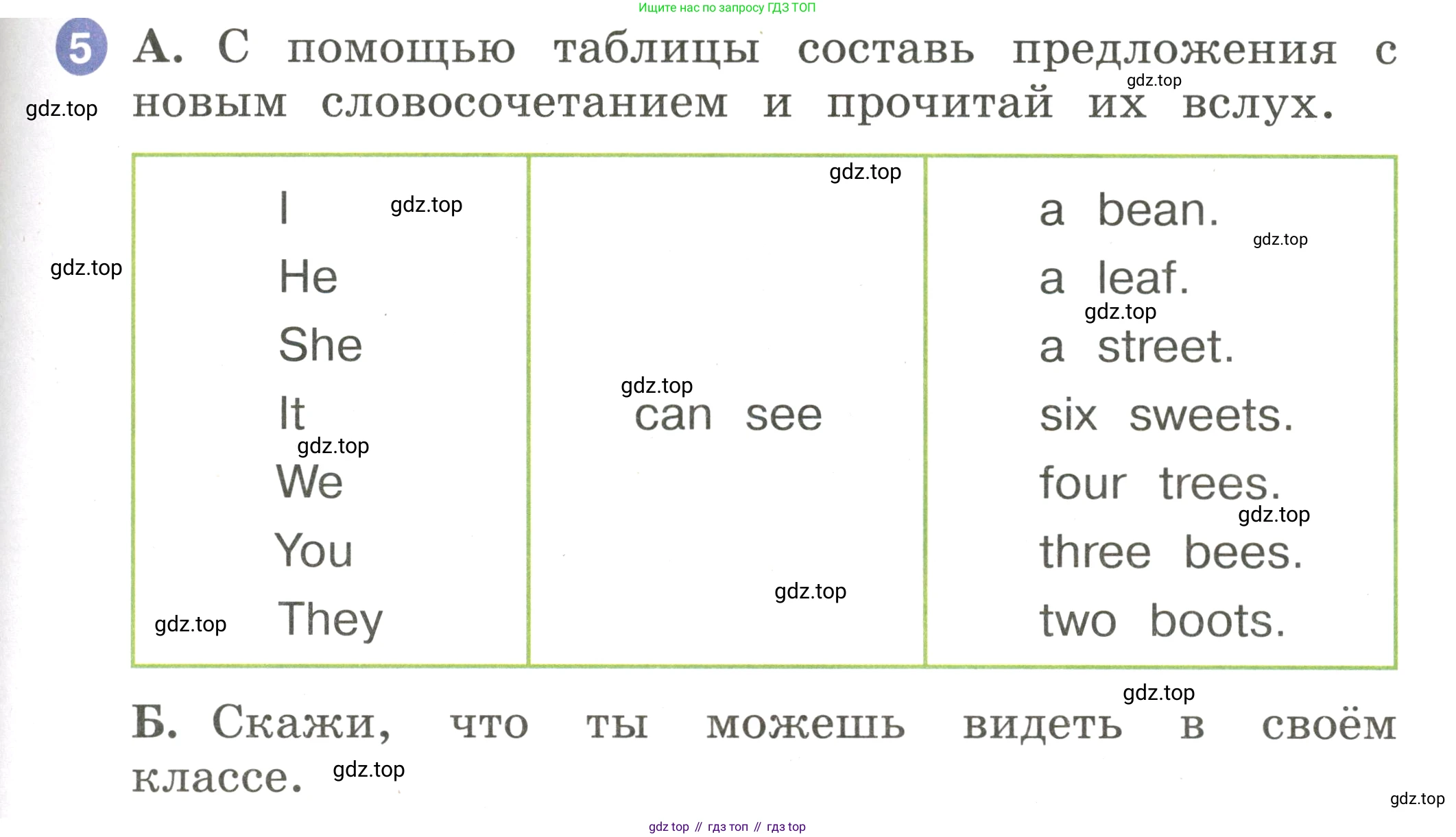 Английский язык (english), 2 класс Учебник, авторы: Афанасьева Ольга Васильевна (Afanasyeva Olga), Баранова Ксения Михайловна (Baranova Ksenia), Михеева Ирина Владимировна (Mikheeva Irina), издательство Просвещение, Москва, 2023, Часть 2, страница 33, номер 5, Условие