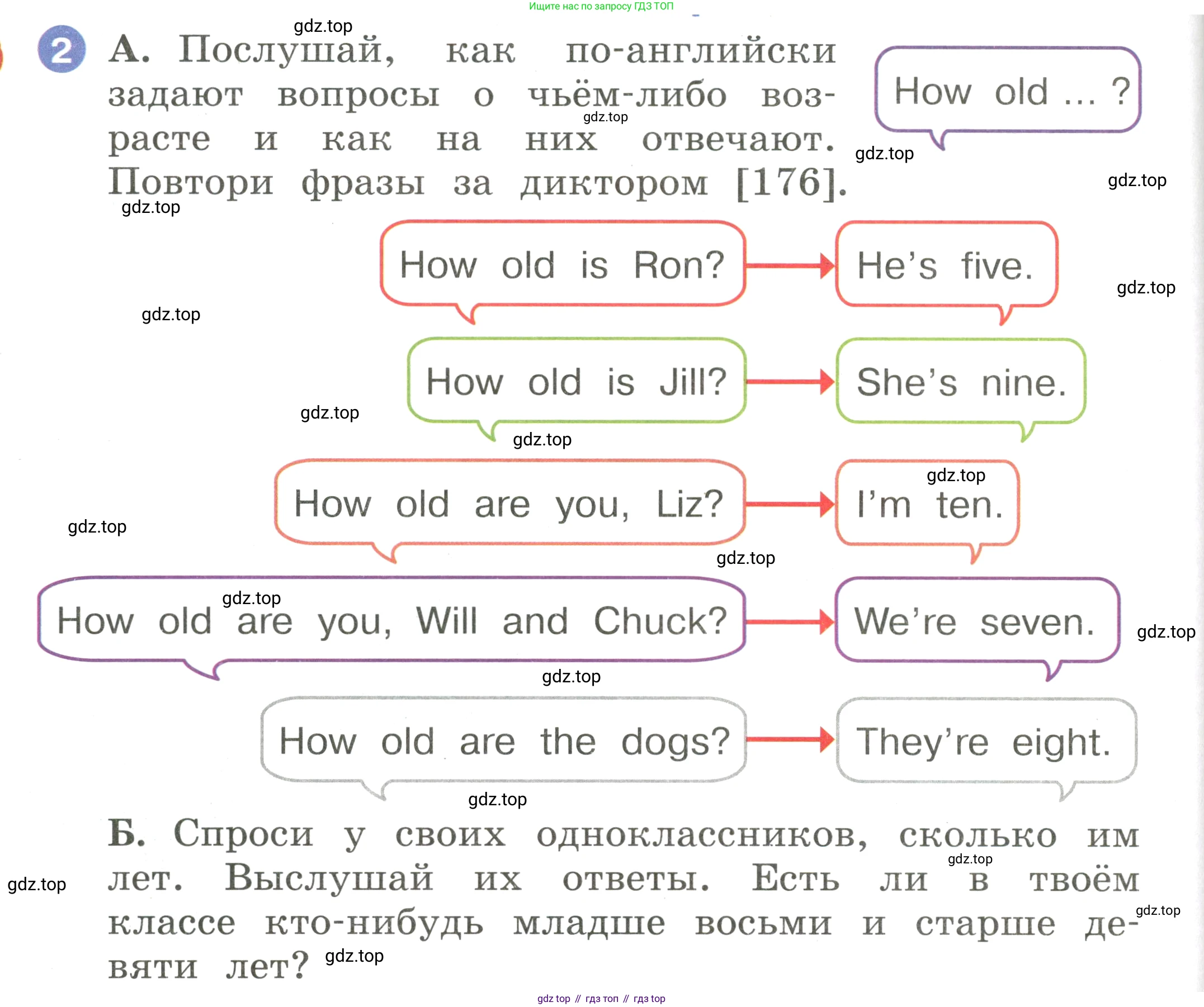 Английский язык (english), 2 класс Учебник, авторы: Афанасьева Ольга Васильевна (Afanasyeva Olga), Баранова Ксения Михайловна (Baranova Ksenia), Михеева Ирина Владимировна (Mikheeva Irina), издательство Просвещение, Москва, 2023, Часть 2, страница 56, номер 2, Условие