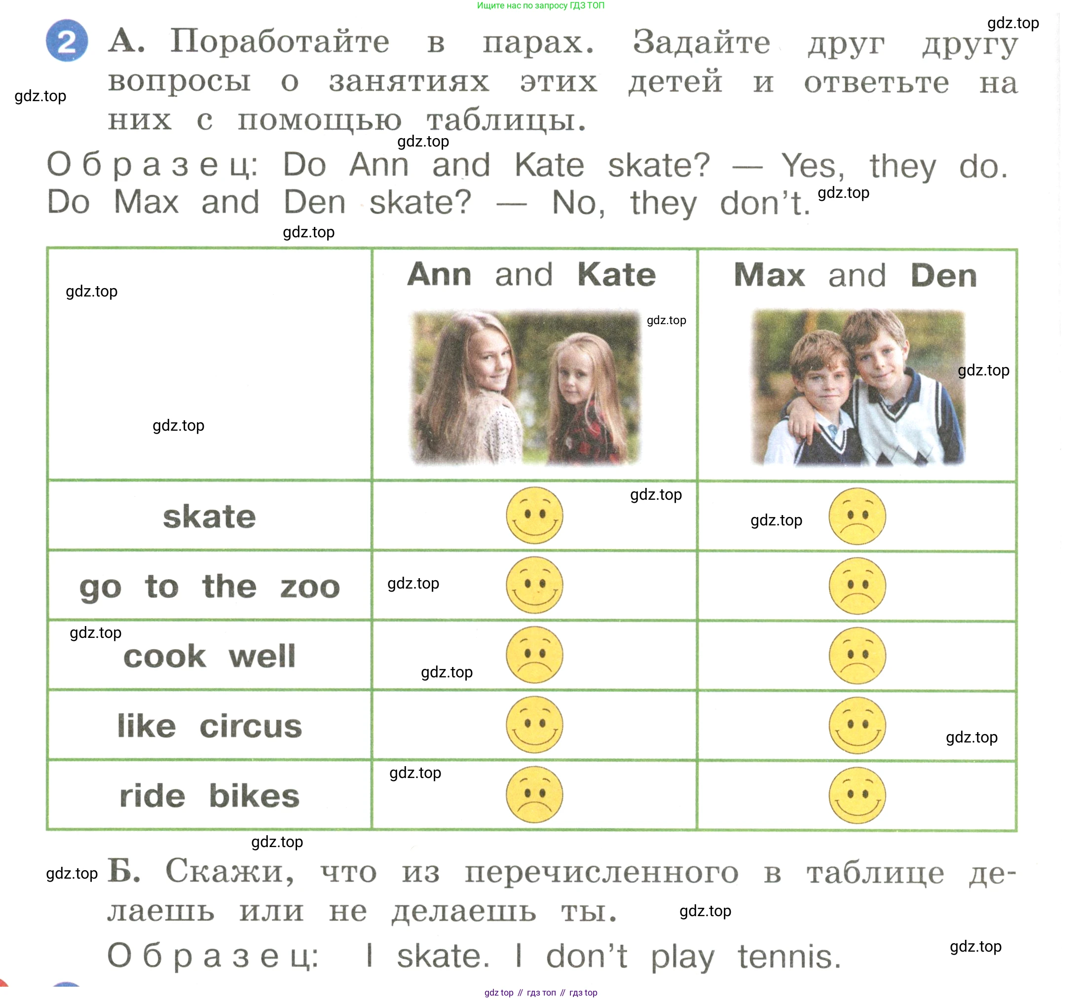 Английский язык (english), 2 класс Учебник, авторы: Афанасьева Ольга Васильевна (Afanasyeva Olga), Баранова Ксения Михайловна (Baranova Ksenia), Михеева Ирина Владимировна (Mikheeva Irina), издательство Просвещение, Москва, 2023, Часть 2, страница 88, номер 2, Условие