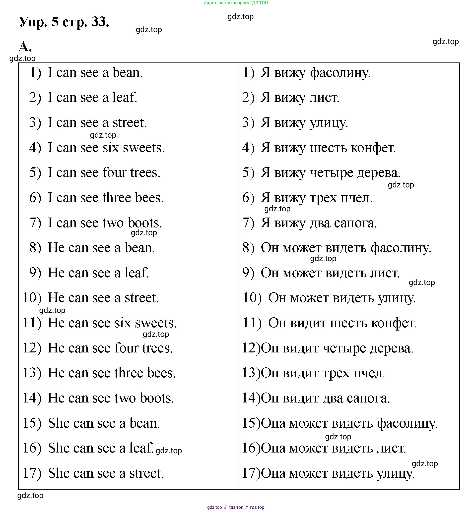 Английский язык (english), 2 класс Учебник, авторы: Афанасьева Ольга Васильевна (Afanasyeva Olga), Баранова Ксения Михайловна (Baranova Ksenia), Михеева Ирина Владимировна (Mikheeva Irina), издательство Просвещение, Москва, 2023, Часть 2, страница 33, номер 5, Решение