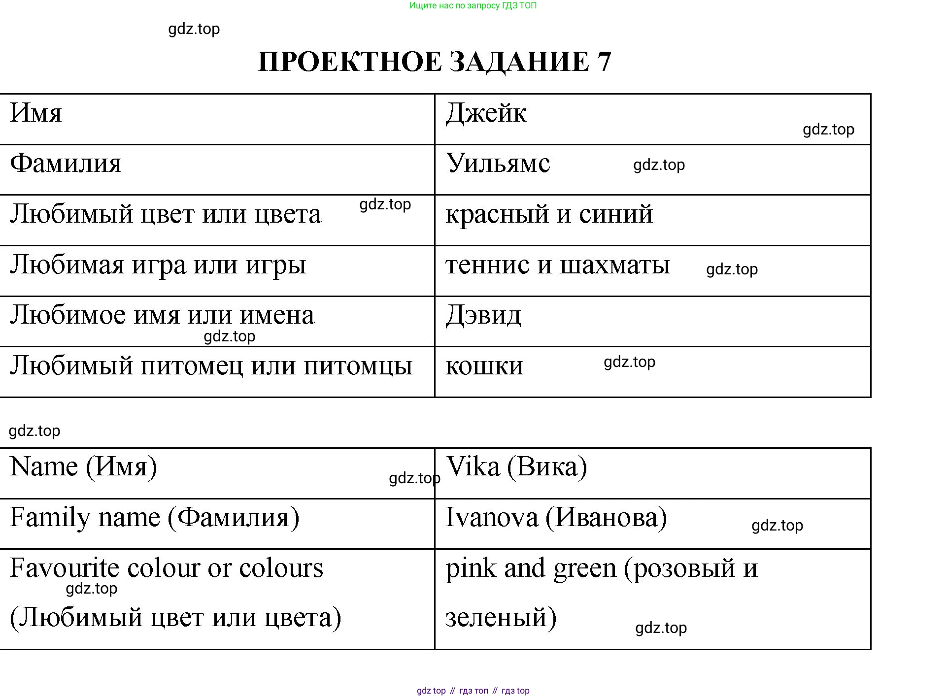 Английский язык (english), 2 класс Учебник, авторы: Афанасьева Ольга Васильевна (Afanasyeva Olga), Баранова Ксения Михайловна (Baranova Ksenia), Михеева Ирина Владимировна (Mikheeva Irina), издательство Просвещение, Москва, 2023, Часть 2, страница 49, Решение