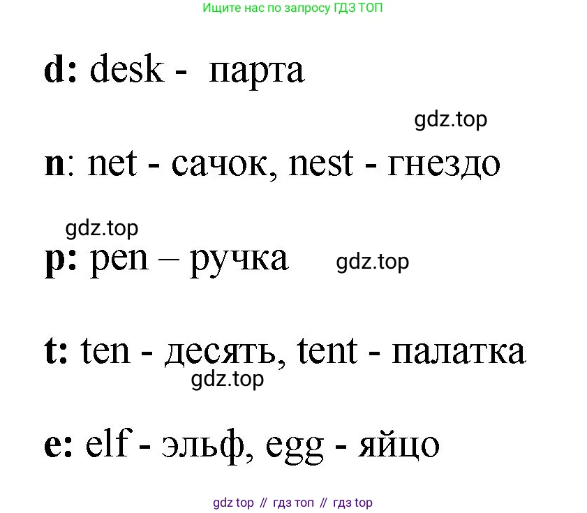 ГДЗ Английский язык (english), 2 класс рабочая тетрадь, авторы: Афанасьева Ольга Васильевна (Afanasyeva Olga), Михеева Ирина Владимировна (Mikheeva Irina), издательство Просвещение, Москва, 2012 - 2022, страница 14, номер 2, Решение (продолжение 2)