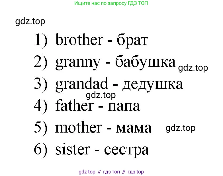 ГДЗ Английский язык (english), 2 класс рабочая тетрадь, авторы: Афанасьева Ольга Васильевна (Afanasyeva Olga), Михеева Ирина Владимировна (Mikheeva Irina), издательство Просвещение, Москва, 2012 - 2022, страница 85, номер 4, Решение