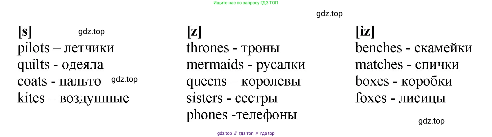 ГДЗ Английский язык (english), 2 класс рабочая тетрадь, авторы: Афанасьева Ольга Васильевна (Afanasyeva Olga), Михеева Ирина Владимировна (Mikheeva Irina), издательство Просвещение, Москва, 2012 - 2022, страница 89, номер 2, Решение