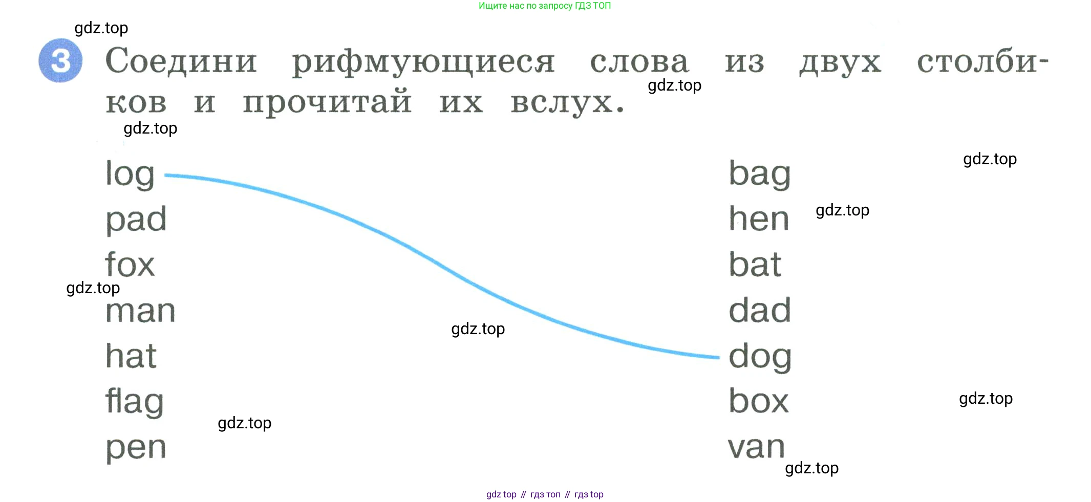 ГДЗ Английский язык (english), 2 класс рабочая тетрадь, авторы: Афанасьева Ольга Васильевна (Afanasyeva Olga), Баранова Ксения Михайловна (Baranova Ksenia), Михеева Ирина Владимировна (Mikheeva Irina), издательство Просвещение, Москва, 2023, Часть 1, страница 13, номер 3, Условие