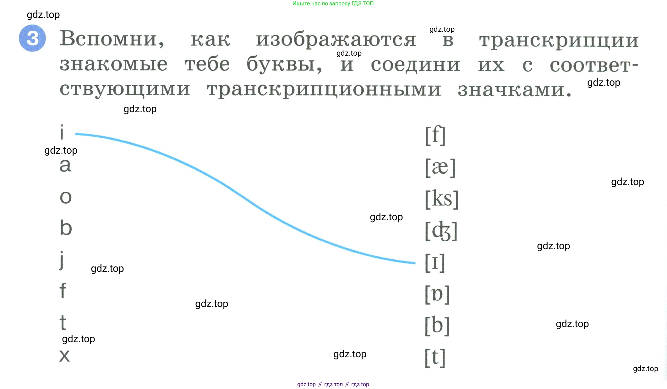 ГДЗ Английский язык (english), 2 класс рабочая тетрадь, авторы: Афанасьева Ольга Васильевна (Afanasyeva Olga), Баранова Ксения Михайловна (Baranova Ksenia), Михеева Ирина Владимировна (Mikheeva Irina), издательство Просвещение, Москва, 2023, Часть 1, страница 18, номер 3, Условие