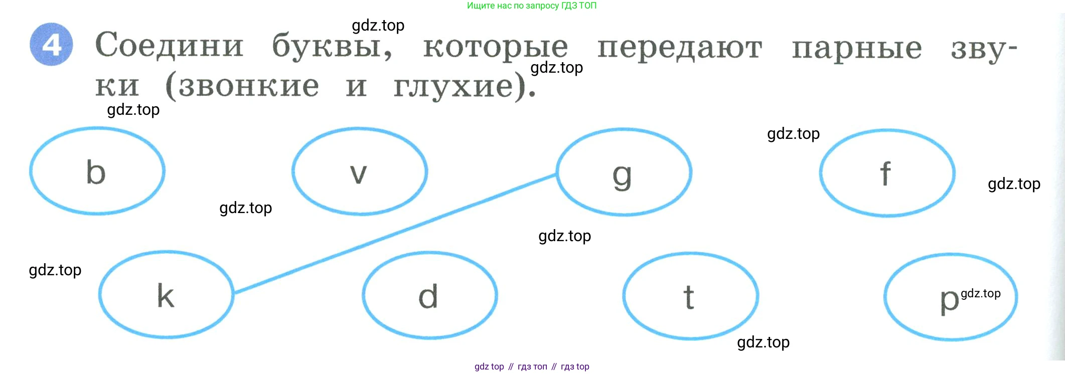 ГДЗ Английский язык (english), 2 класс рабочая тетрадь, авторы: Афанасьева Ольга Васильевна (Afanasyeva Olga), Баранова Ксения Михайловна (Baranova Ksenia), Михеева Ирина Владимировна (Mikheeva Irina), издательство Просвещение, Москва, 2023, Часть 1, страница 18, номер 4, Условие