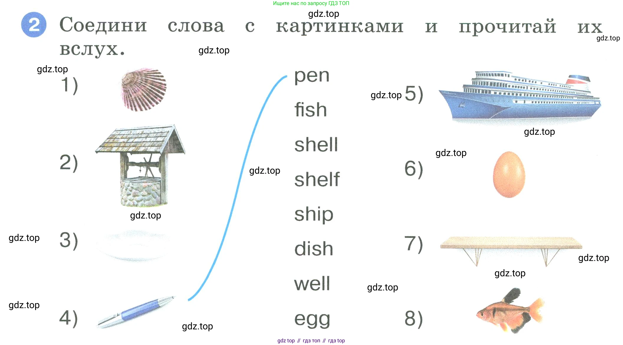 ГДЗ Английский язык (english), 2 класс рабочая тетрадь, авторы: Афанасьева Ольга Васильевна (Afanasyeva Olga), Баранова Ксения Михайловна (Baranova Ksenia), Михеева Ирина Владимировна (Mikheeva Irina), издательство Просвещение, Москва, 2023, Часть 1, страница 20, номер 2, Условие