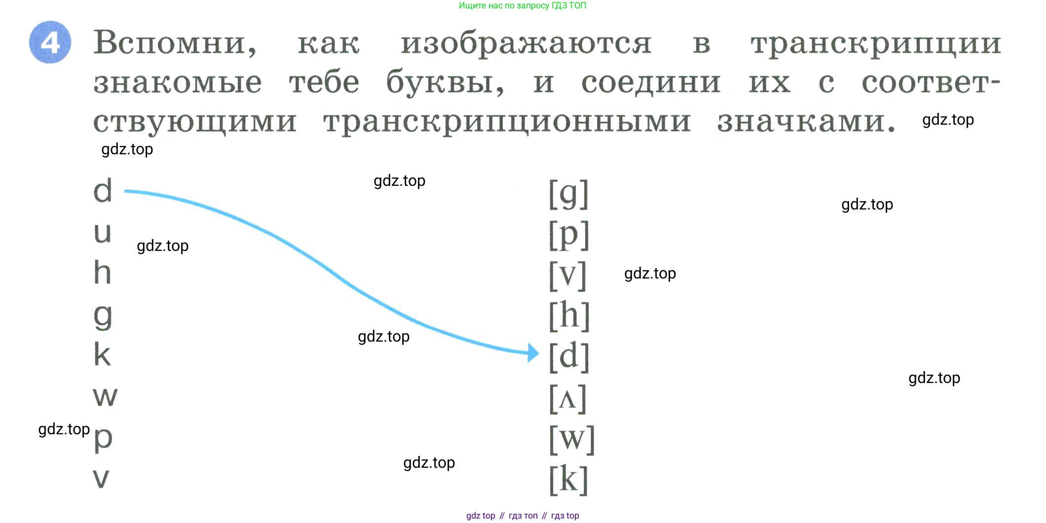 ГДЗ Английский язык (english), 2 класс рабочая тетрадь, авторы: Афанасьева Ольга Васильевна (Afanasyeva Olga), Баранова Ксения Михайловна (Baranova Ksenia), Михеева Ирина Владимировна (Mikheeva Irina), издательство Просвещение, Москва, 2023, Часть 1, страница 25, номер 4, Условие