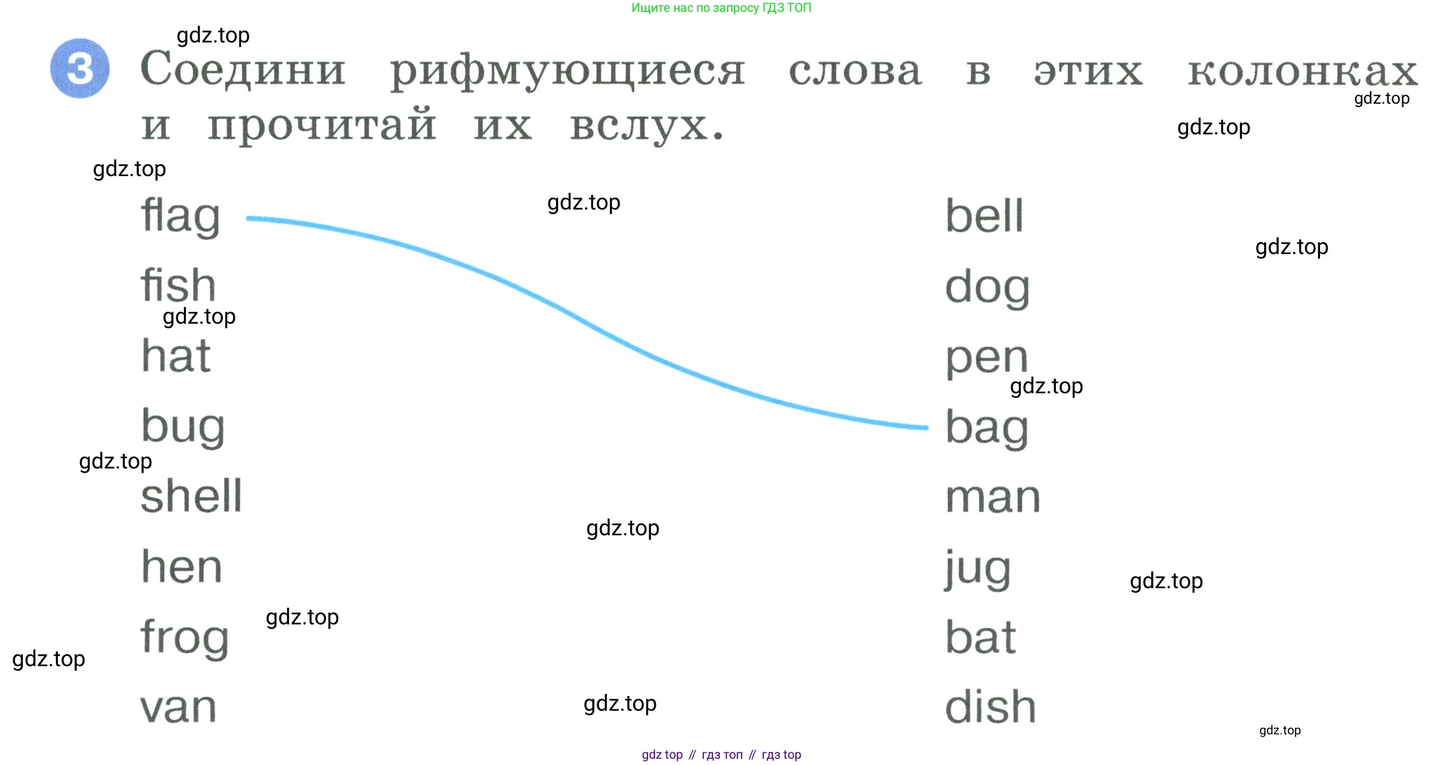 ГДЗ Английский язык (english), 2 класс рабочая тетрадь, авторы: Афанасьева Ольга Васильевна (Afanasyeva Olga), Баранова Ксения Михайловна (Baranova Ksenia), Михеева Ирина Владимировна (Mikheeva Irina), издательство Просвещение, Москва, 2023, Часть 1, страница 34, номер 3, Условие