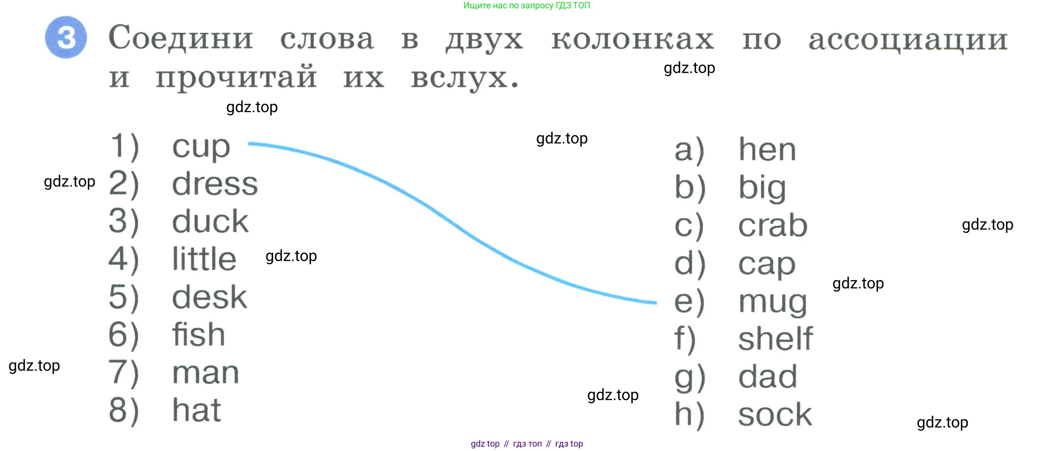 ГДЗ Английский язык (english), 2 класс рабочая тетрадь, авторы: Афанасьева Ольга Васильевна (Afanasyeva Olga), Баранова Ксения Михайловна (Baranova Ksenia), Михеева Ирина Владимировна (Mikheeva Irina), издательство Просвещение, Москва, 2023, Часть 1, страница 36, номер 3, Условие
