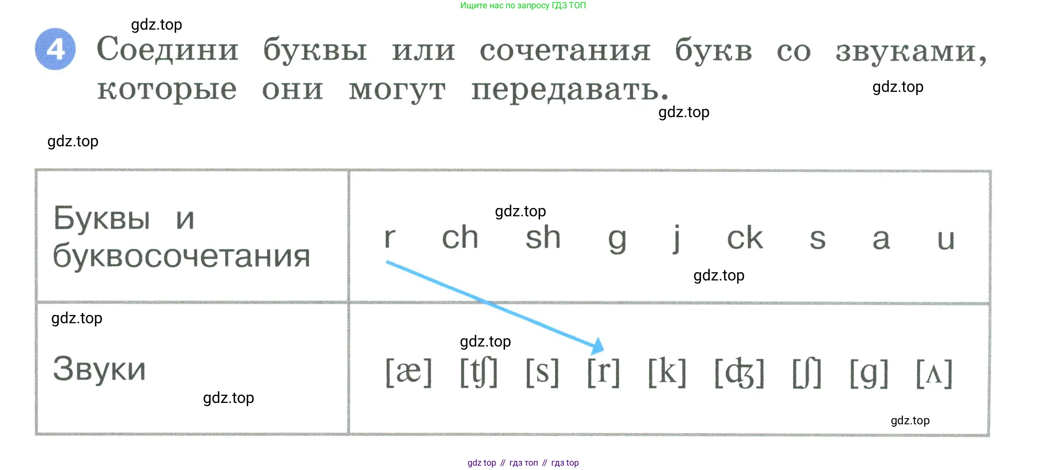 ГДЗ Английский язык (english), 2 класс рабочая тетрадь, авторы: Афанасьева Ольга Васильевна (Afanasyeva Olga), Баранова Ксения Михайловна (Baranova Ksenia), Михеева Ирина Владимировна (Mikheeva Irina), издательство Просвещение, Москва, 2023, Часть 1, страница 43, номер 4, Условие