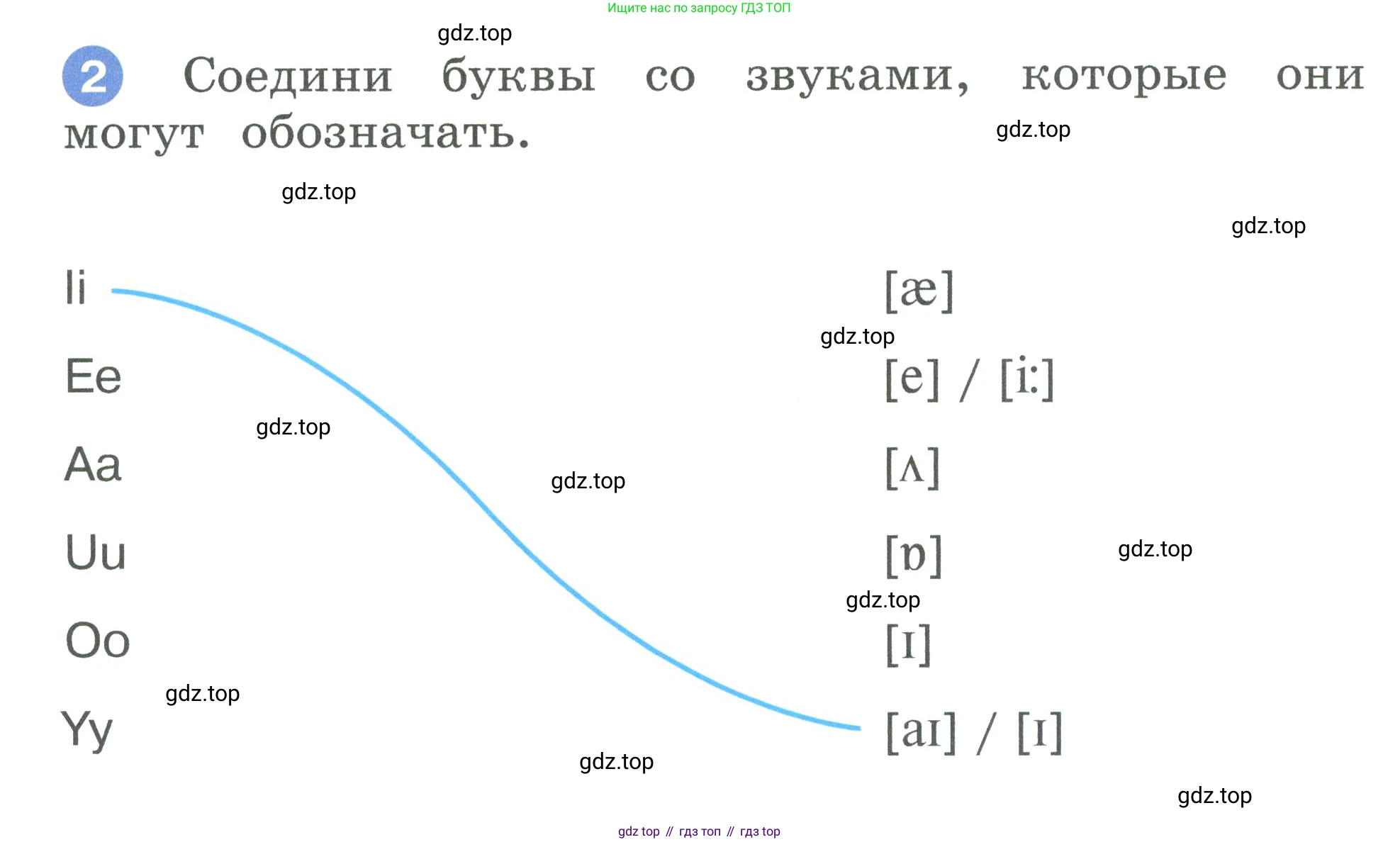 ГДЗ Английский язык (english), 2 класс рабочая тетрадь, авторы: Афанасьева Ольга Васильевна (Afanasyeva Olga), Баранова Ксения Михайловна (Baranova Ksenia), Михеева Ирина Владимировна (Mikheeva Irina), издательство Просвещение, Москва, 2023, Часть 1, страница 50, номер 2, Условие